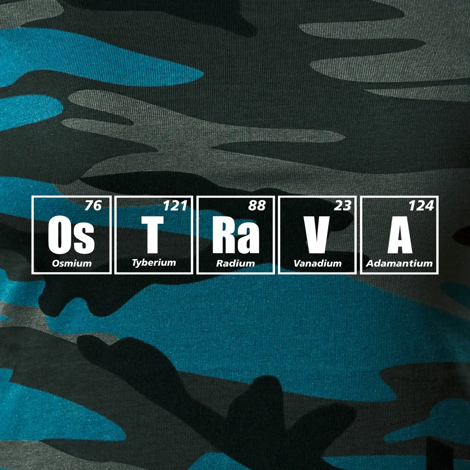 Periodická tabulka Ostrava