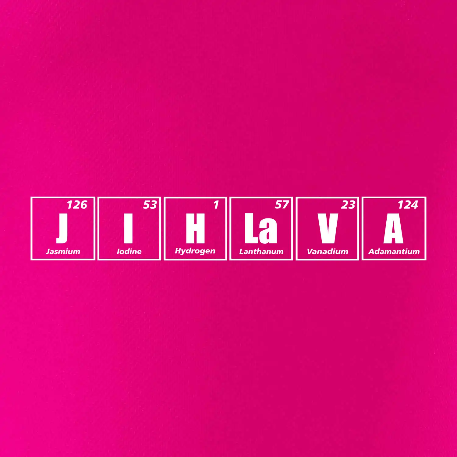 Periodická tabulka Jihlava