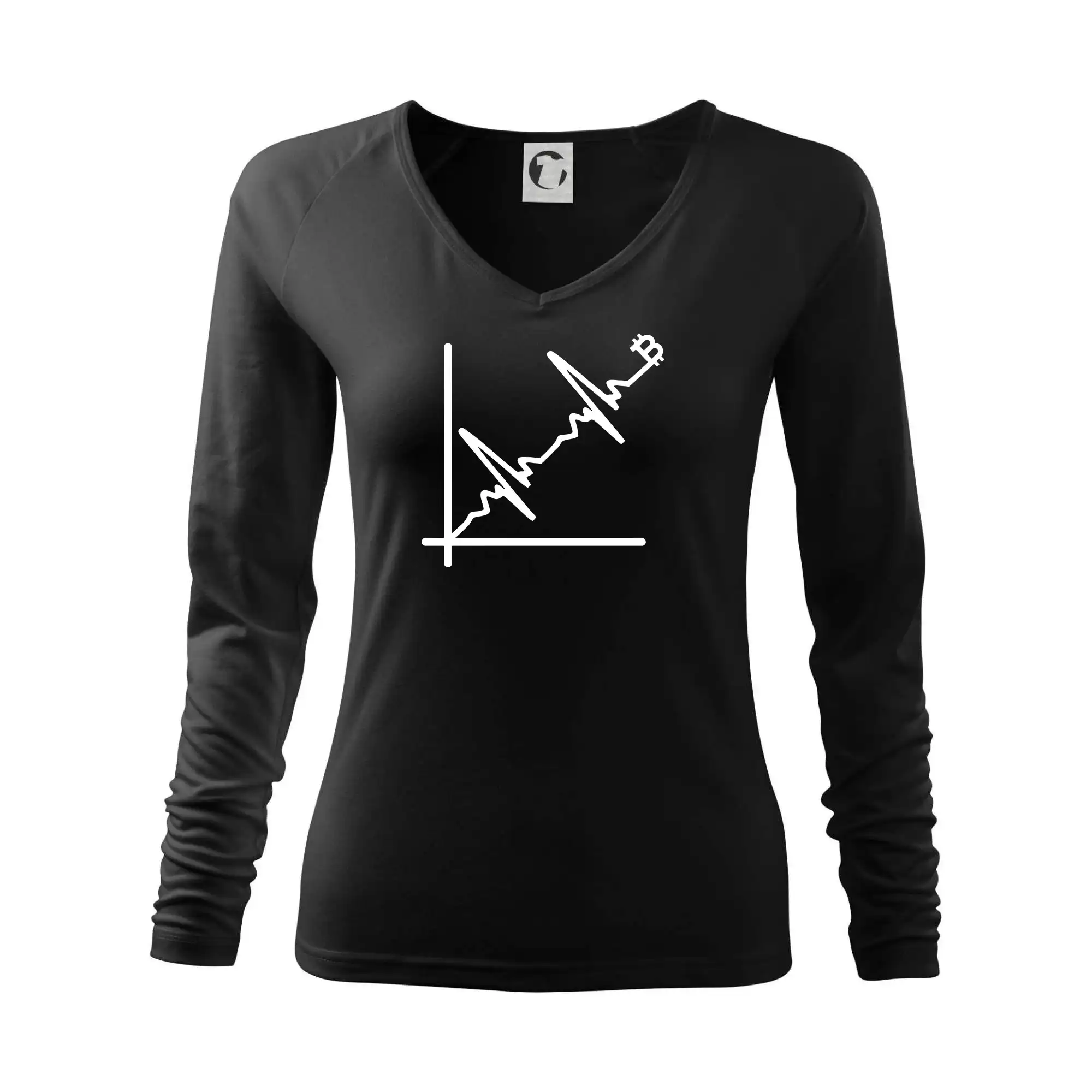 EKG graf bitcoin