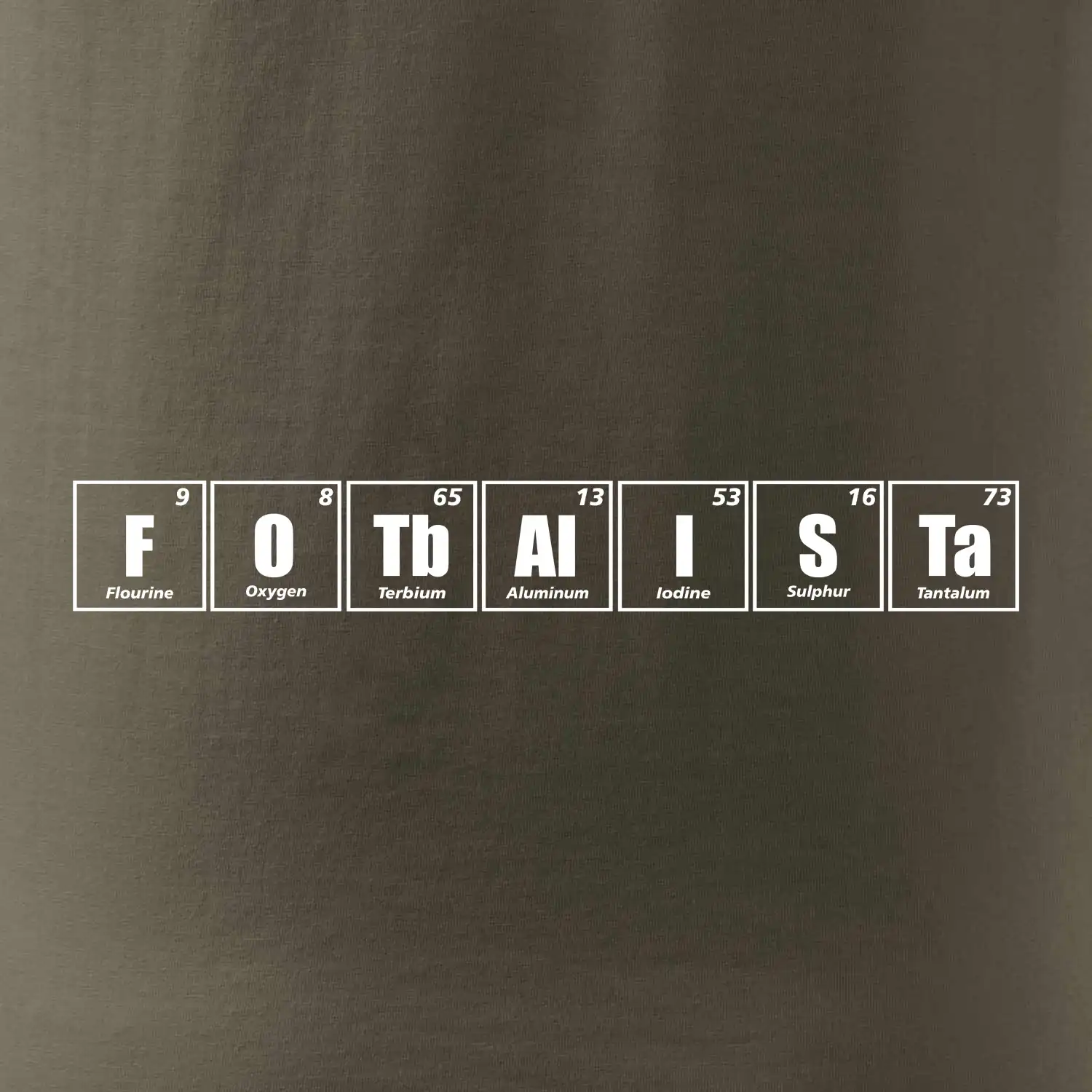 Tabulka fotbalista