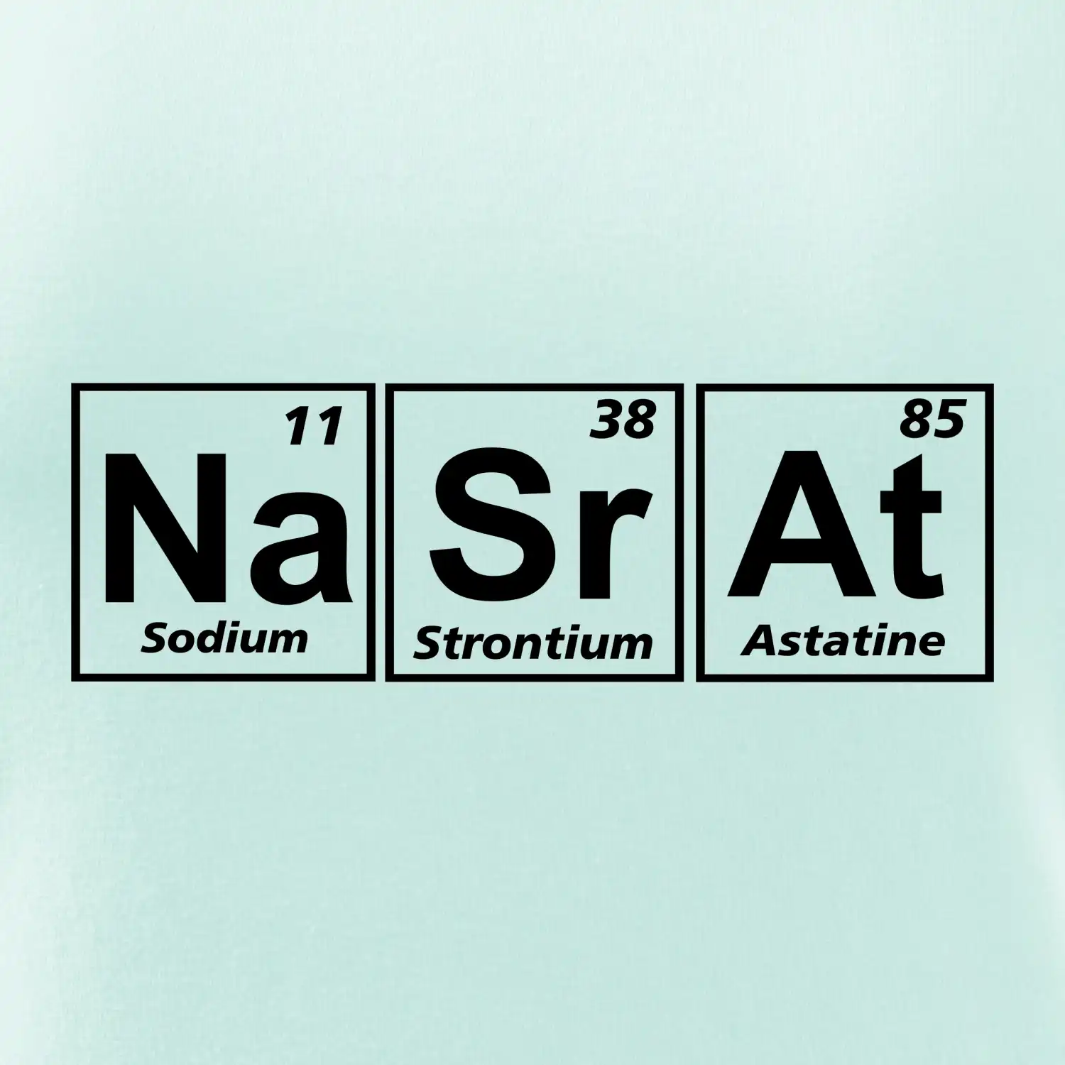 Periodická tabulka - Nasrat