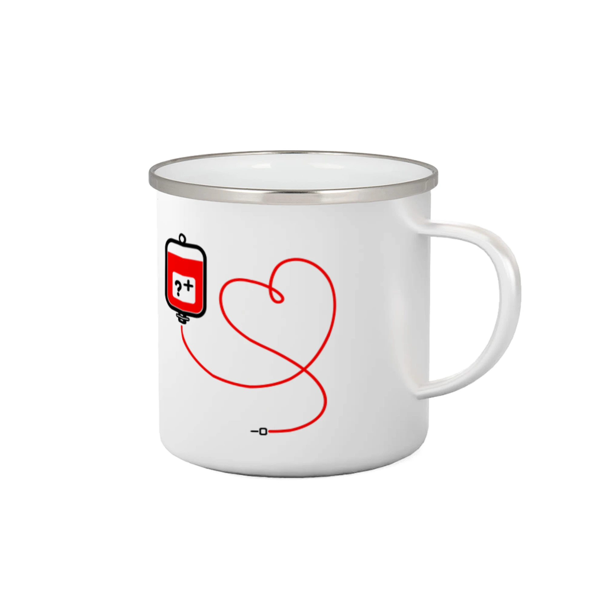 Transfúze srdce - vaše krevní skupina