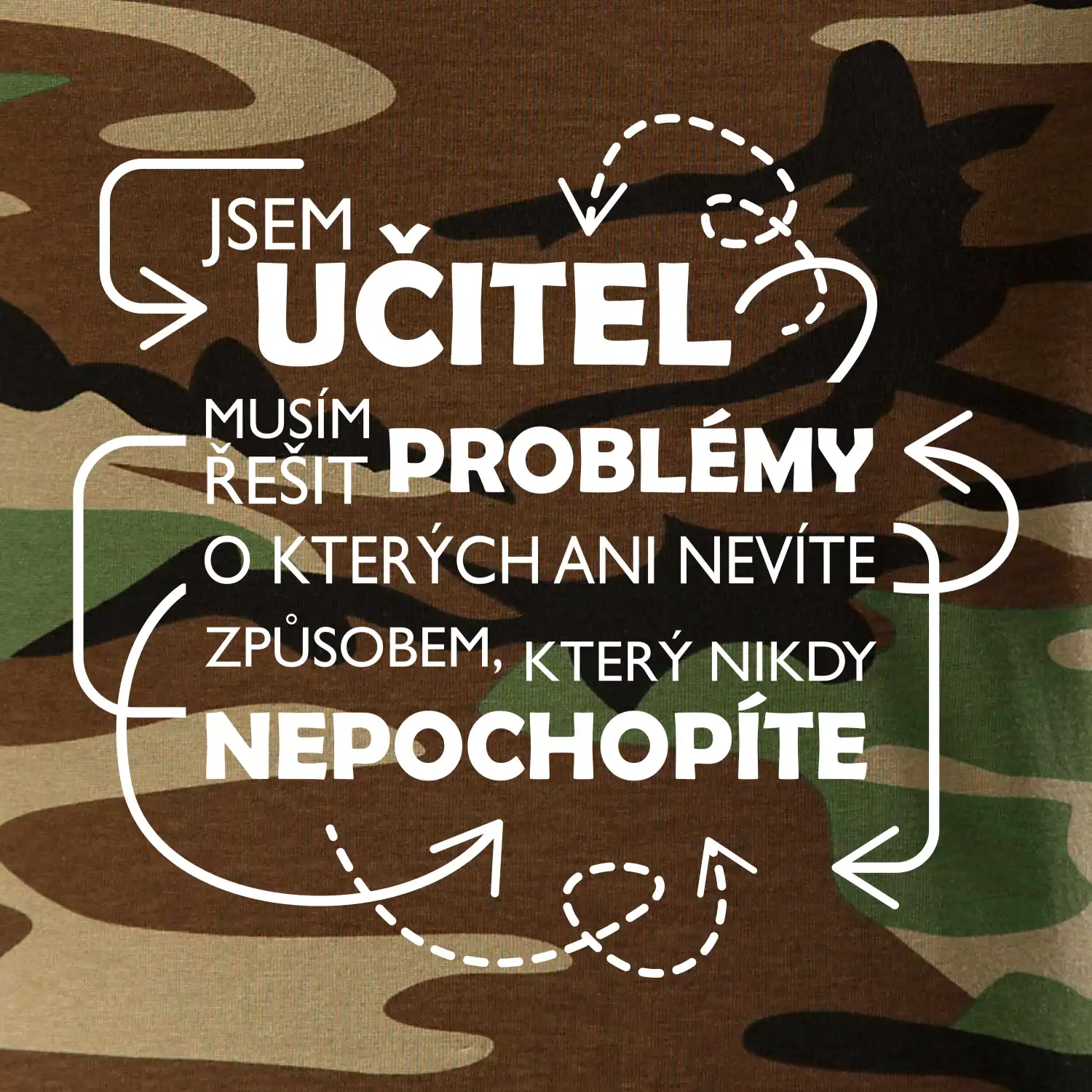 Jsem učitel a musím řešit problémy