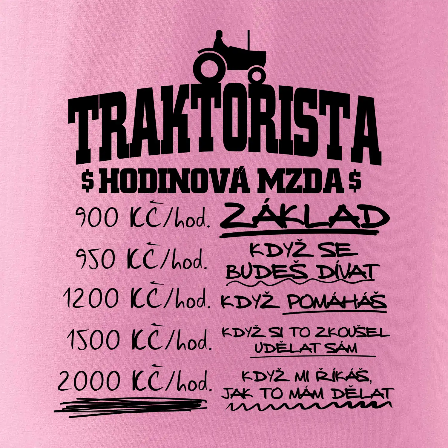 Traktorista hodinová mzda
