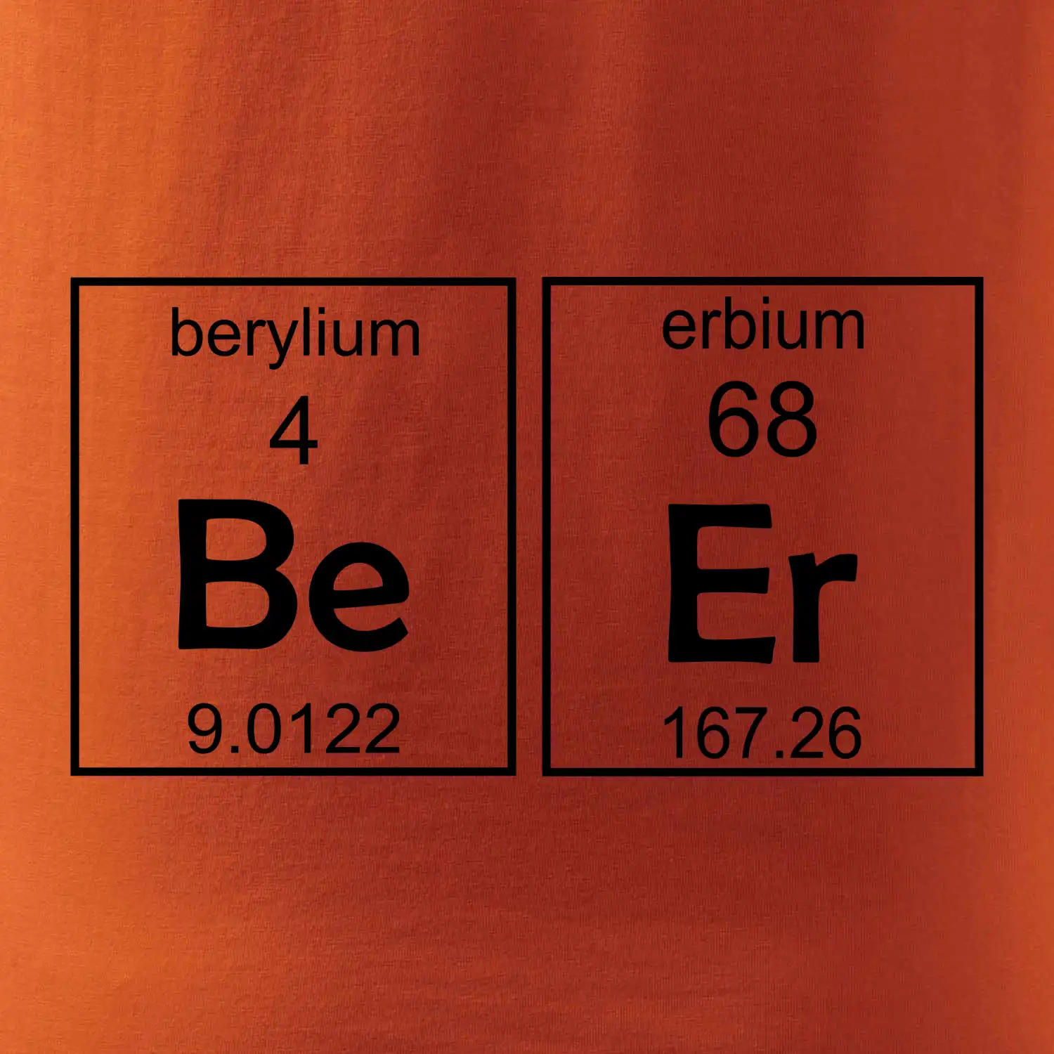 Beer - periodická tabulka