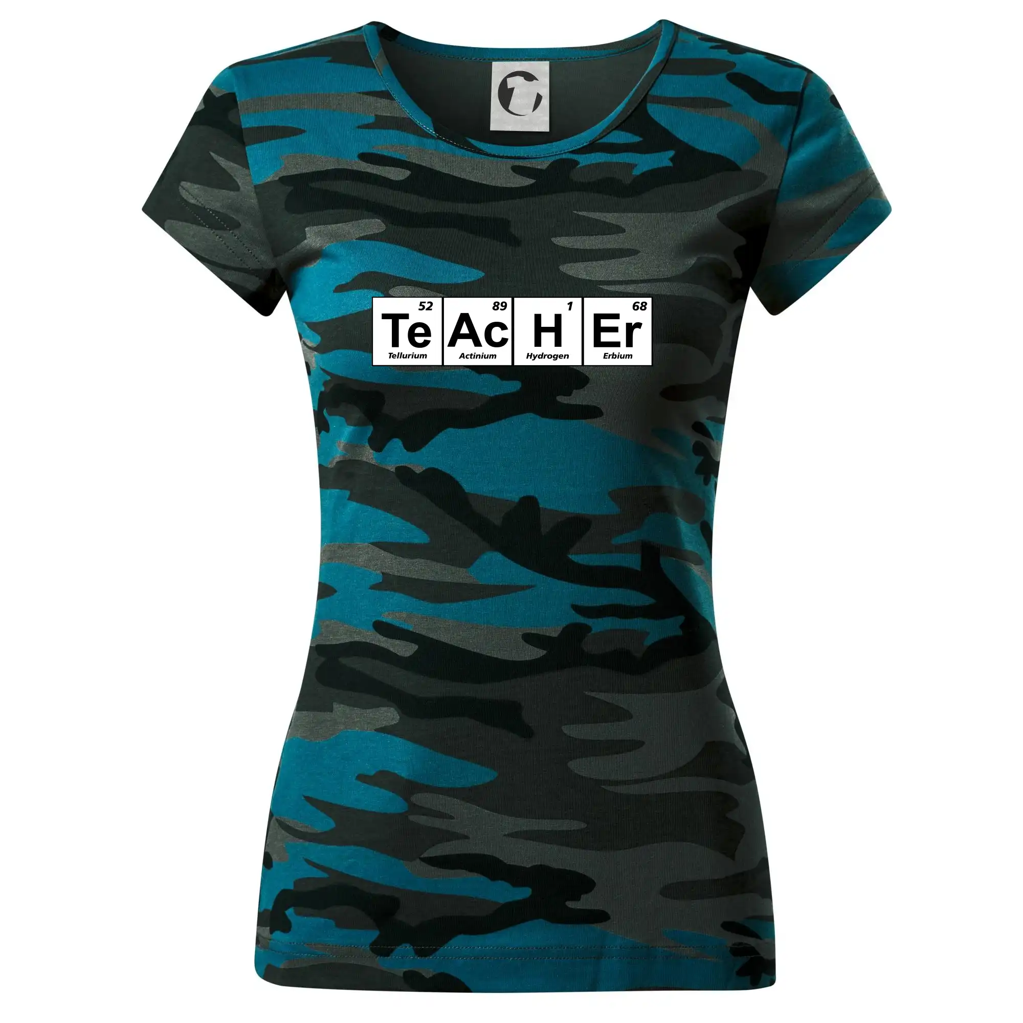 Periodická tabulka - Teacher