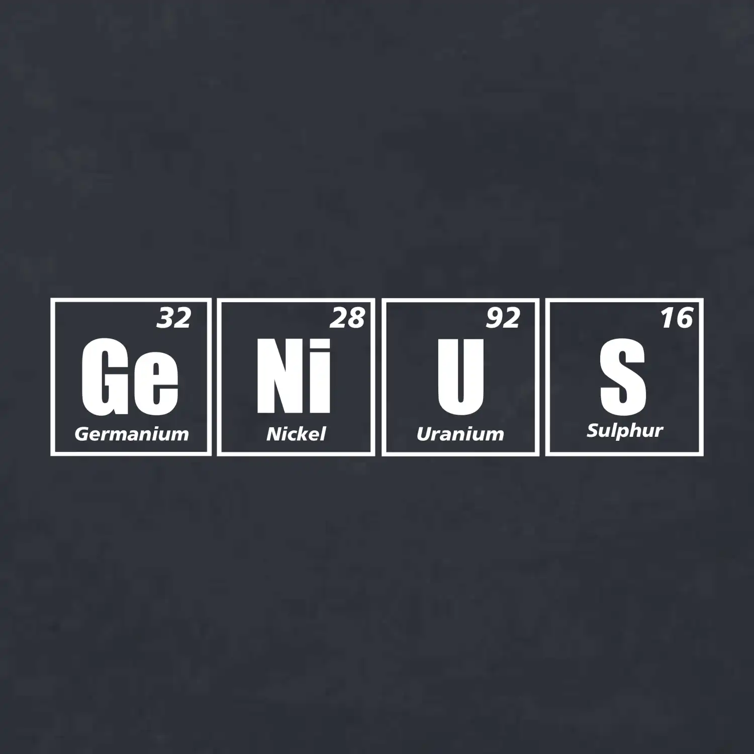Genius - periodická tabulka