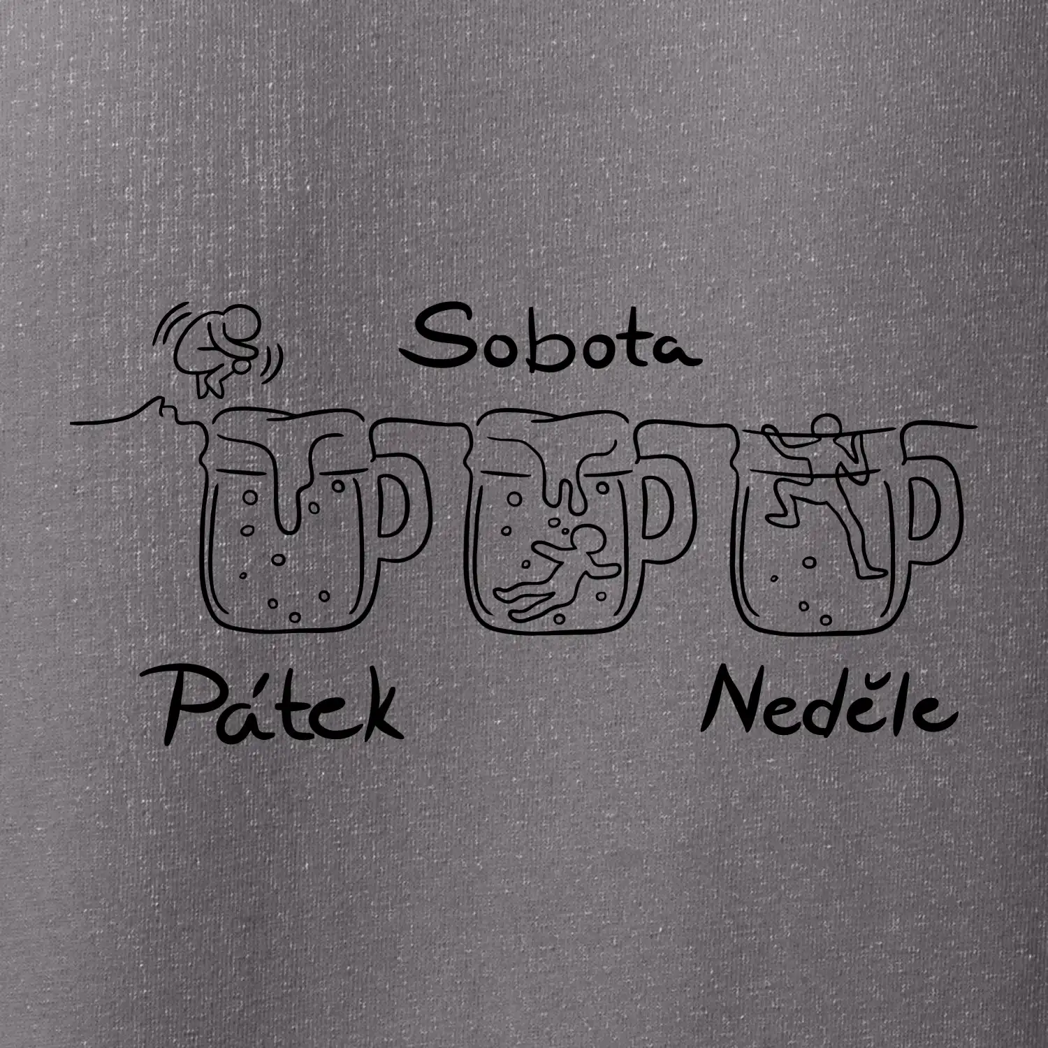 Pátek sobota neděle pivo