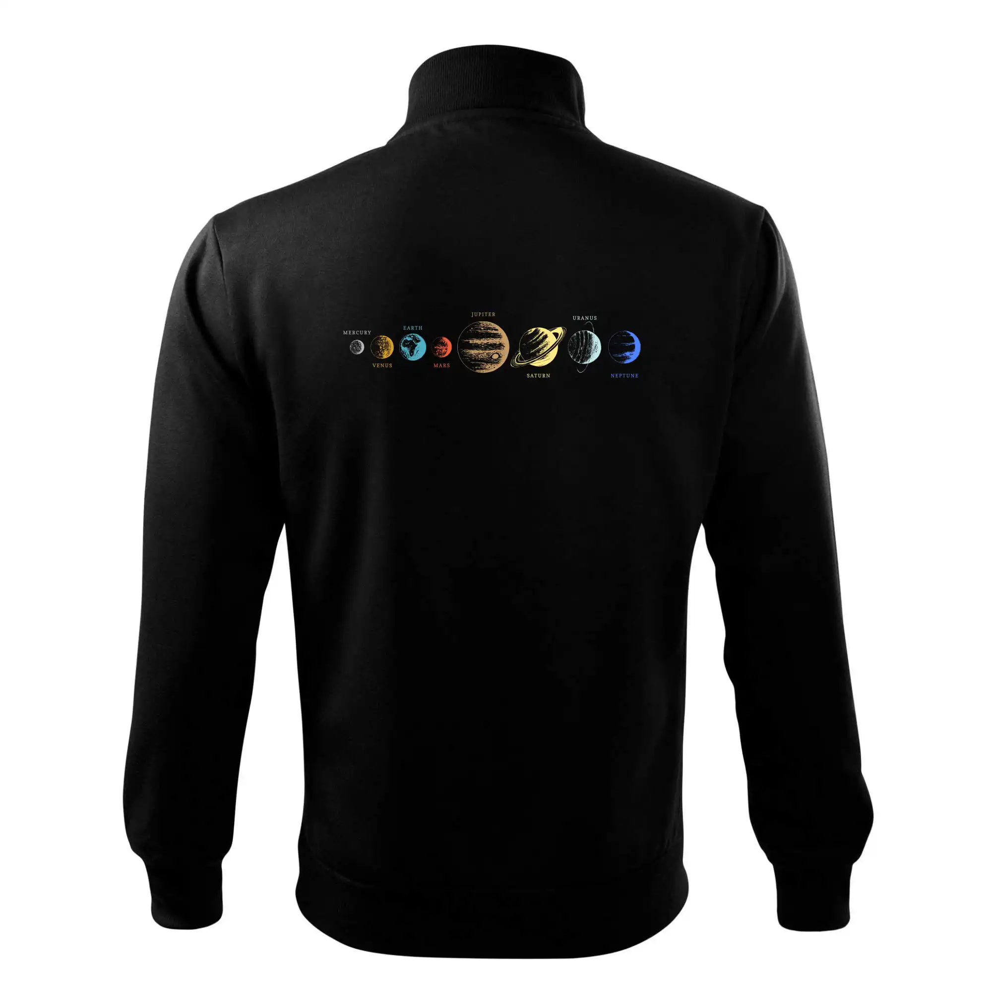 Planety podle vzdálenosti od slunce Anglicky