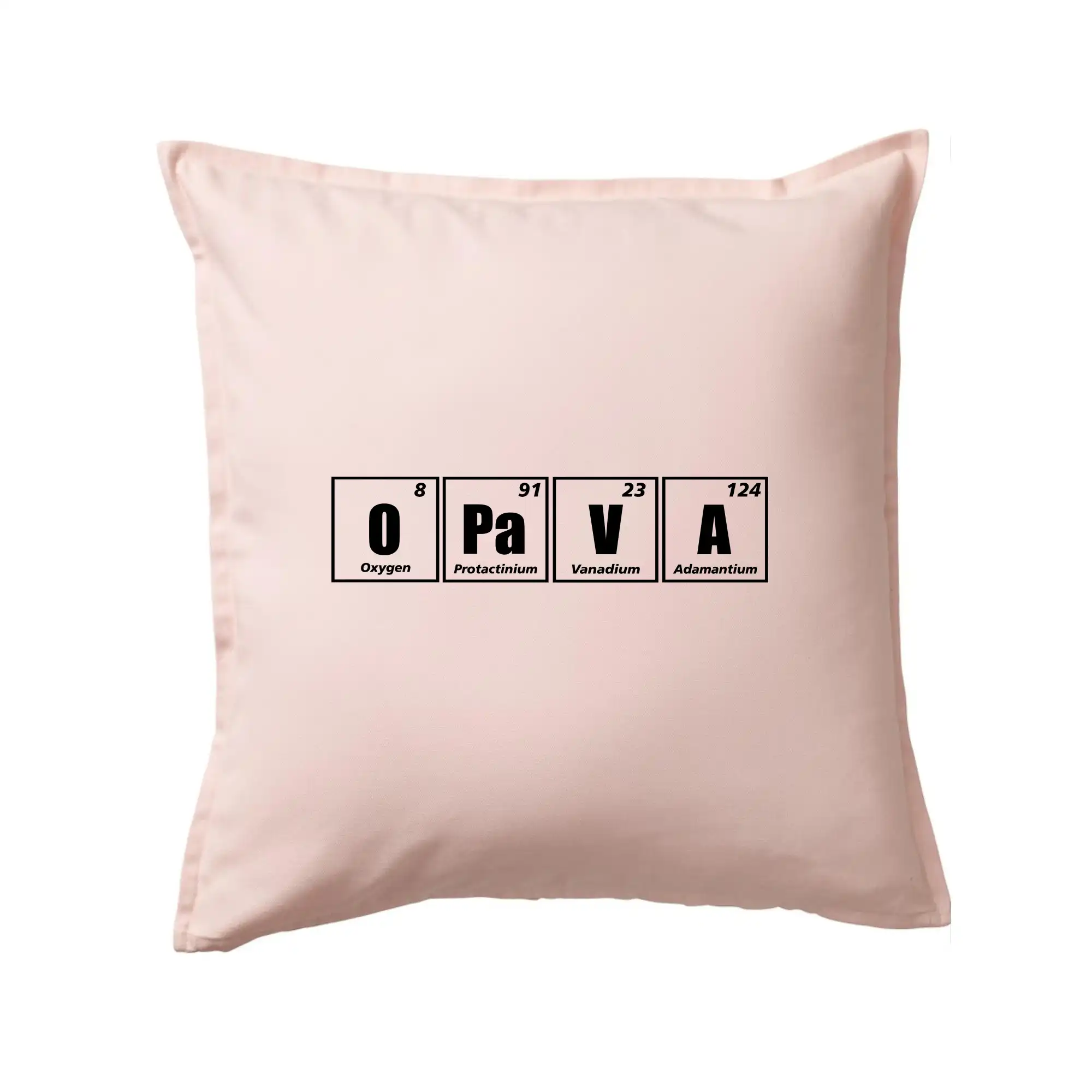 Periodická tabulka Opava