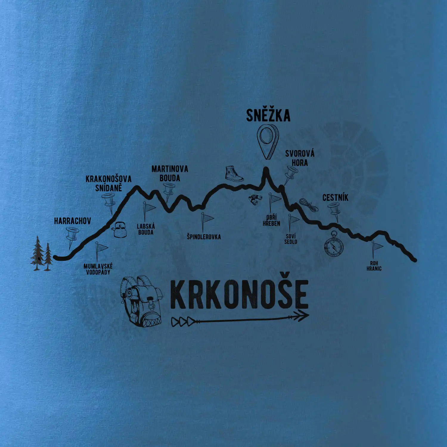 Profil Krkonoše