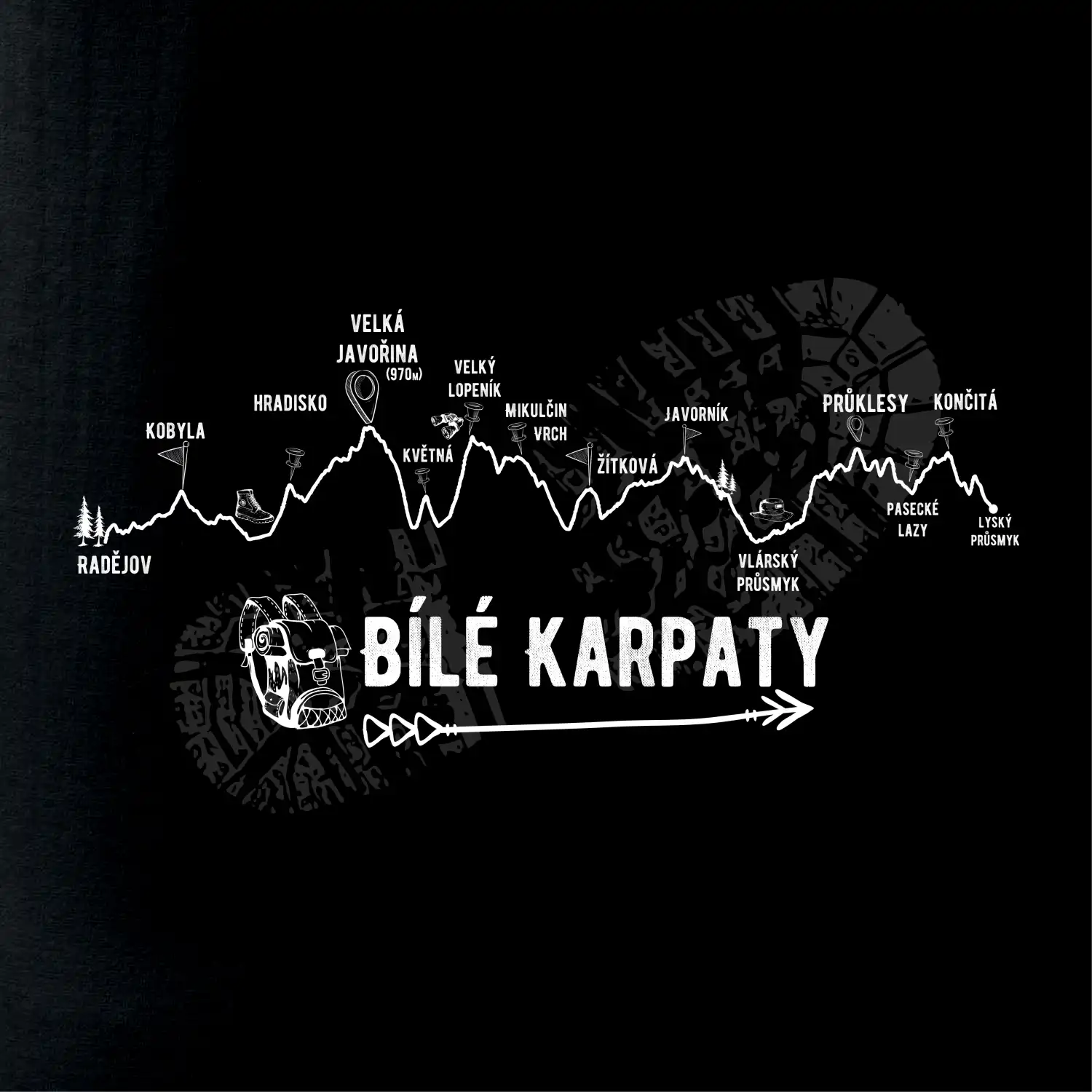 Profil Bílé Karpaty