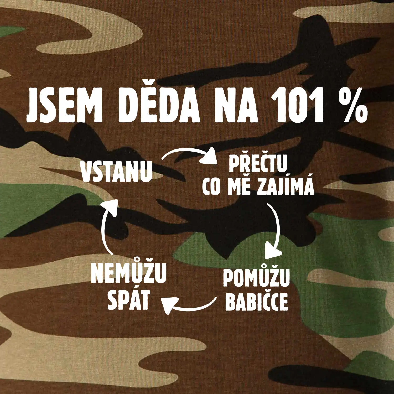 Jsem děda na 101 procent