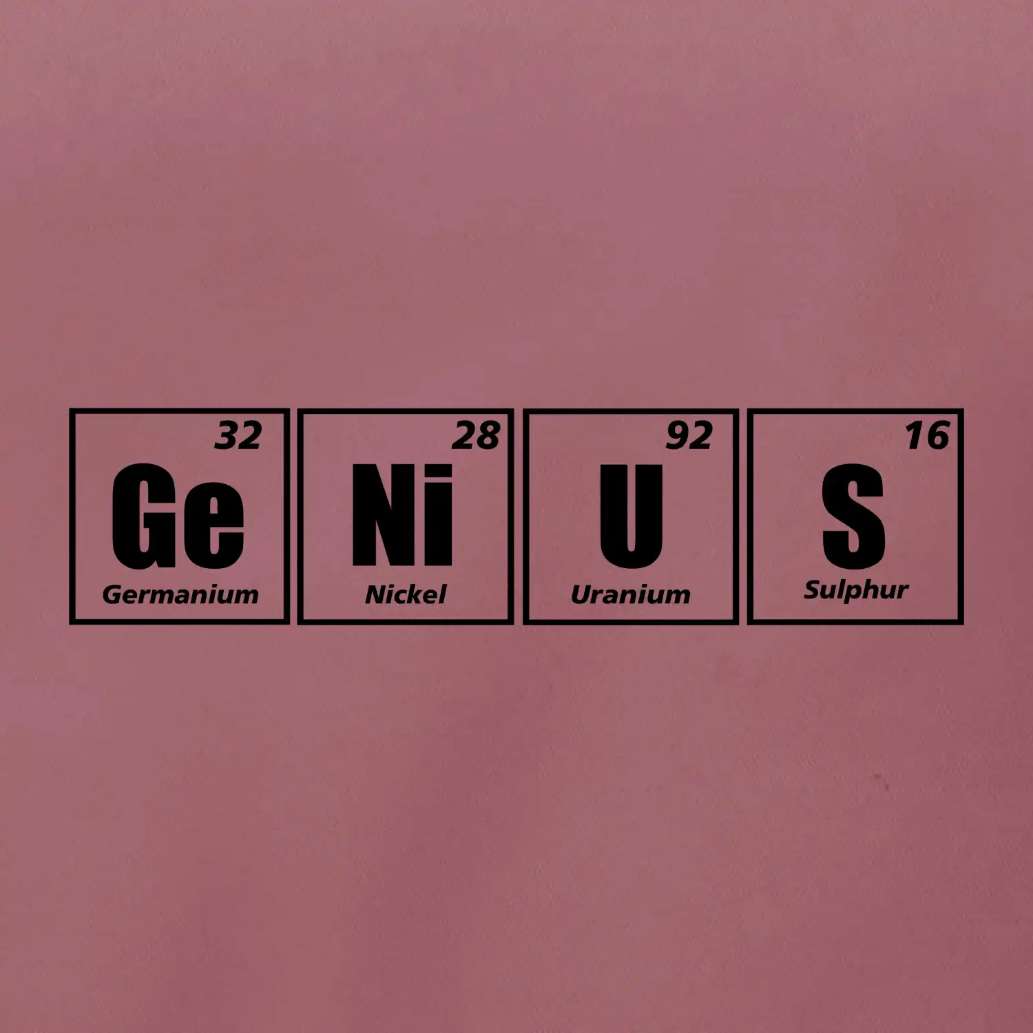 Genius - periodická tabulka