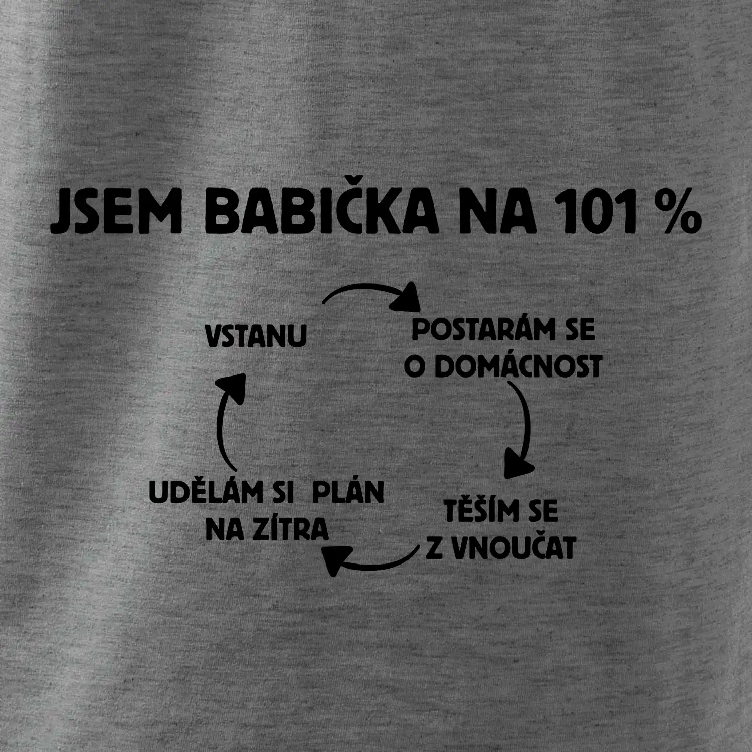 Jsem babička na 101 procent
