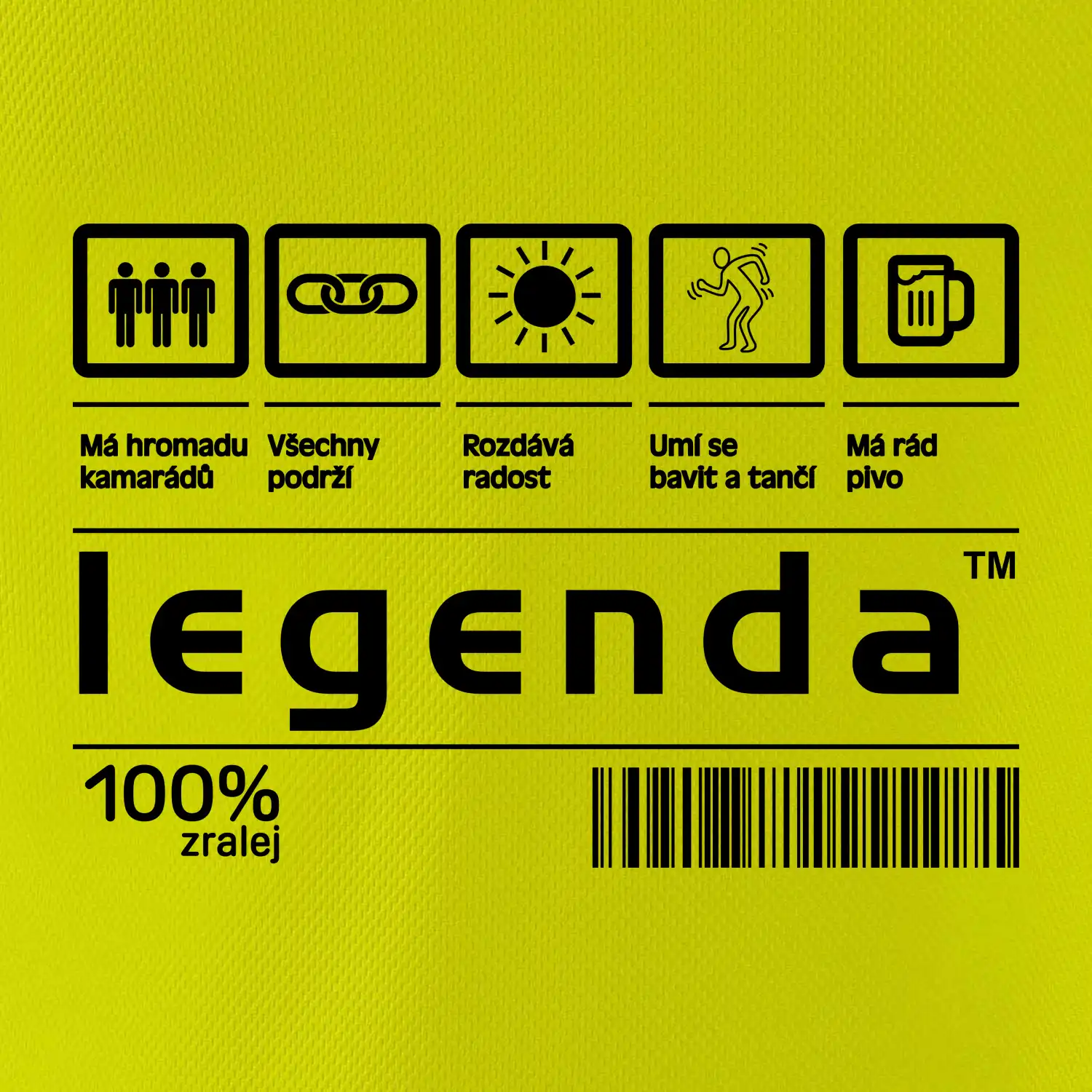 Čárový kód - Legenda