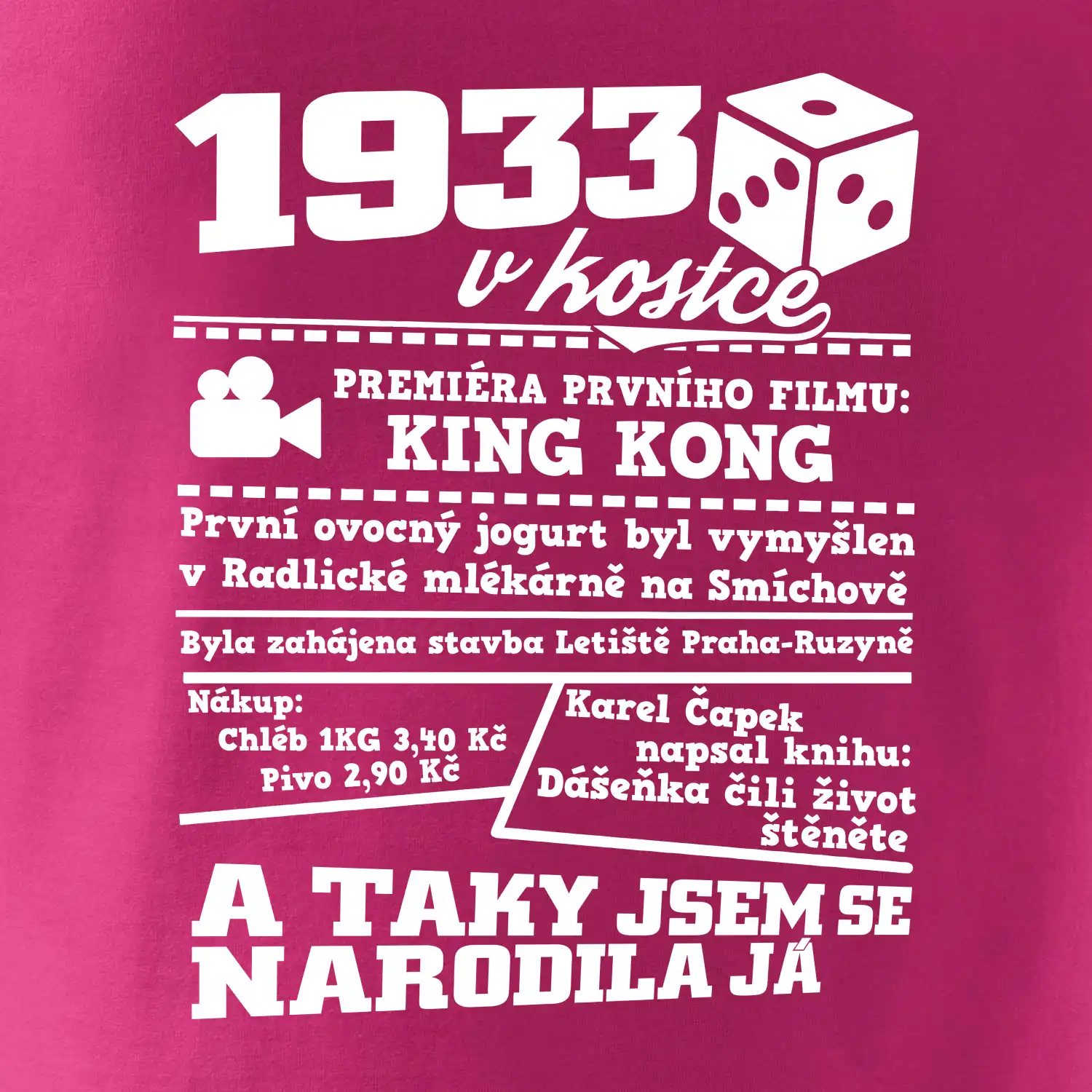 1933 v kostce