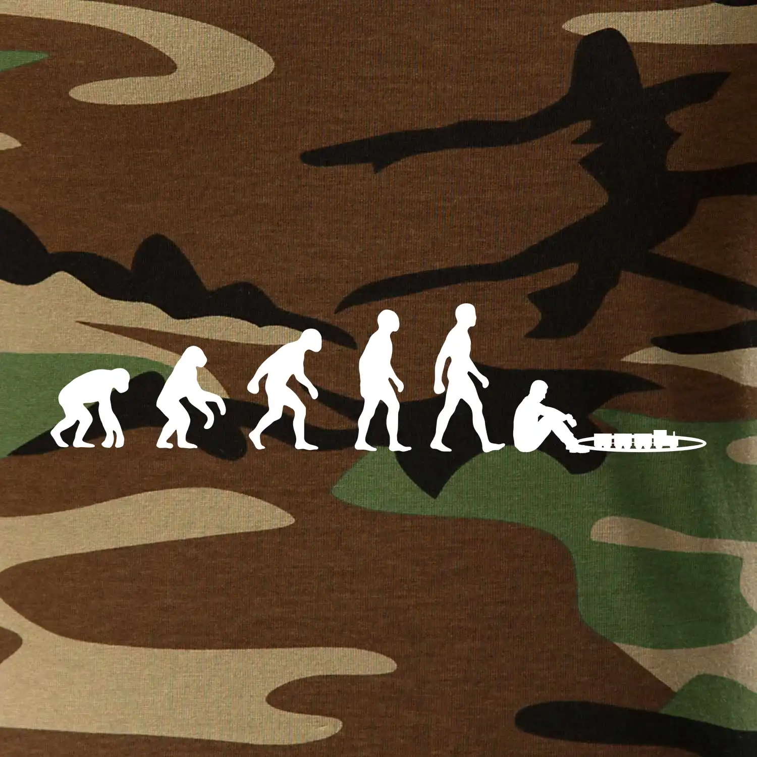 Evoluce mašinky
