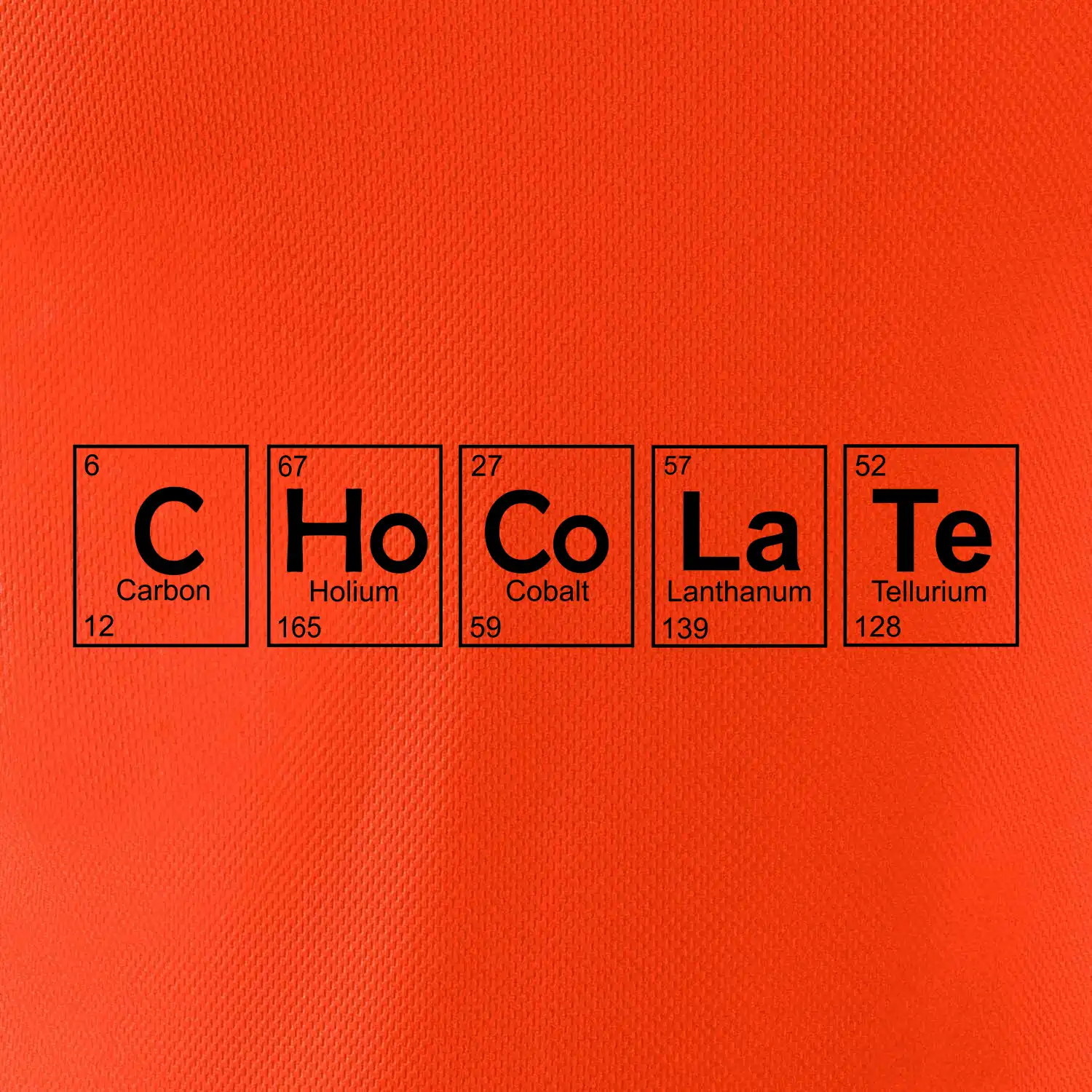 Čokoláda - periodická tabulka