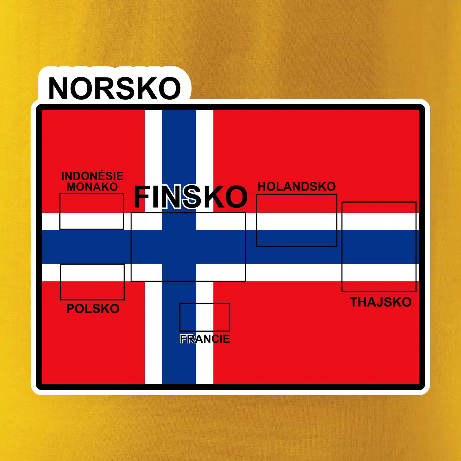 Norsko vlajka další státy