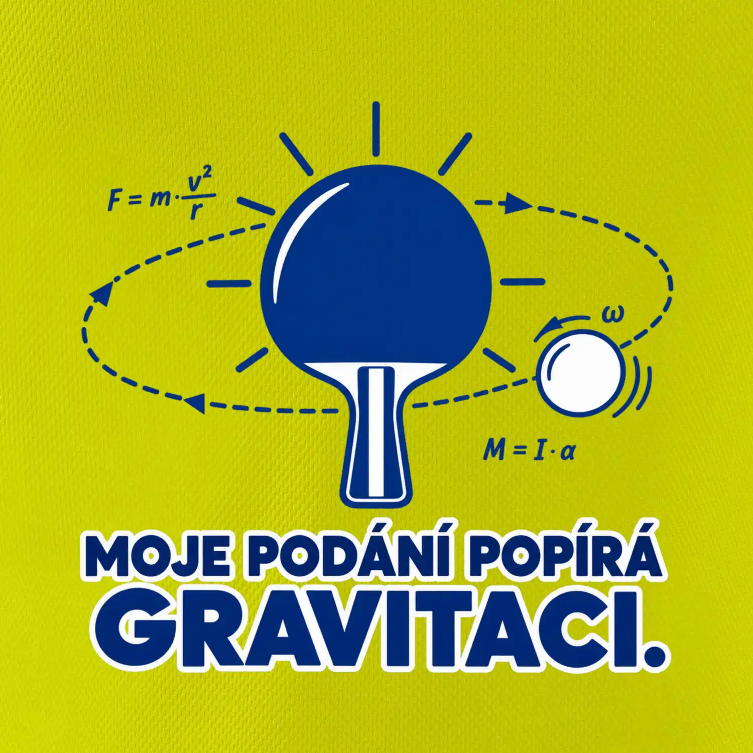 Moje podání popírá gravitaci. říká se tomu falš.
