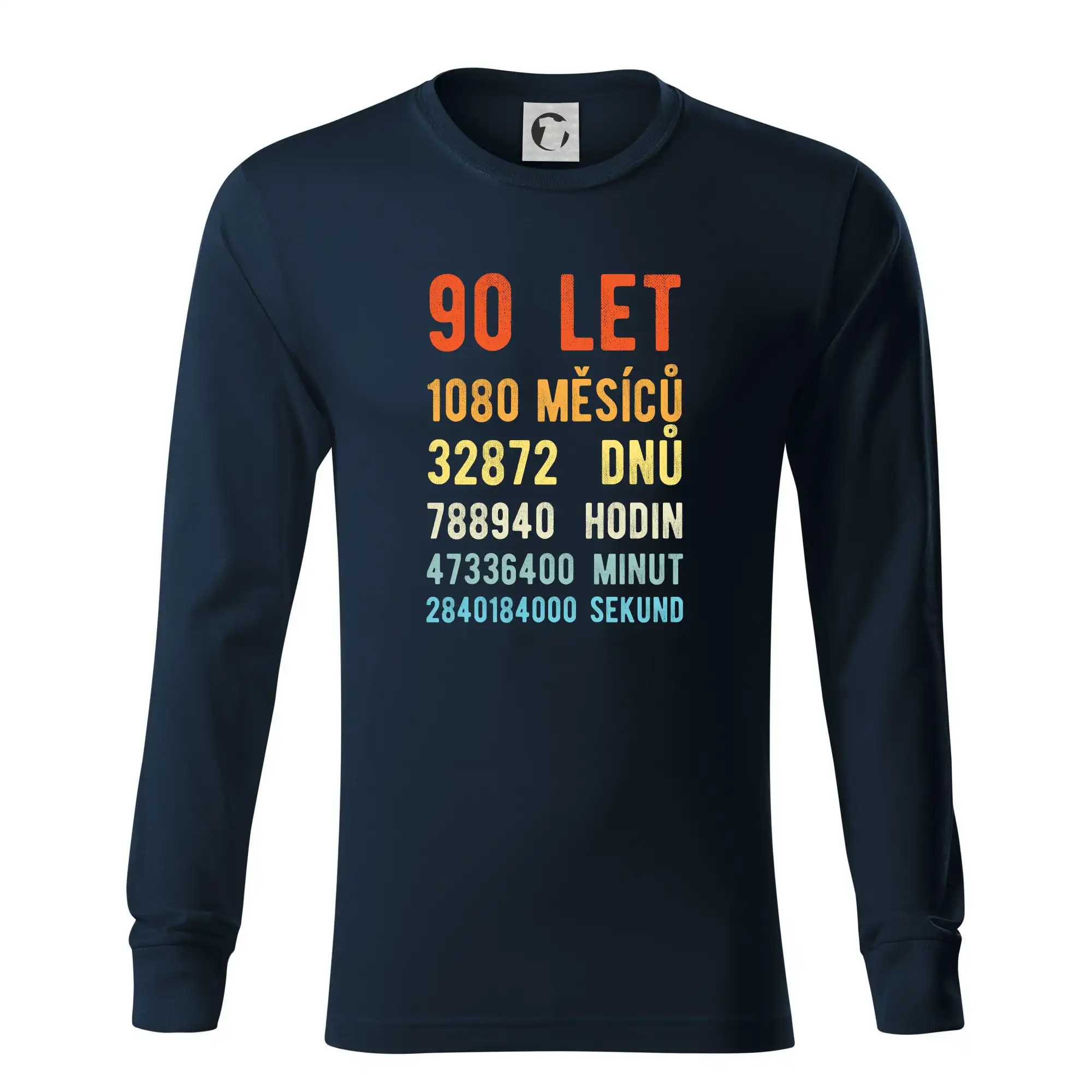 Narozeniny 90 přepočet času
