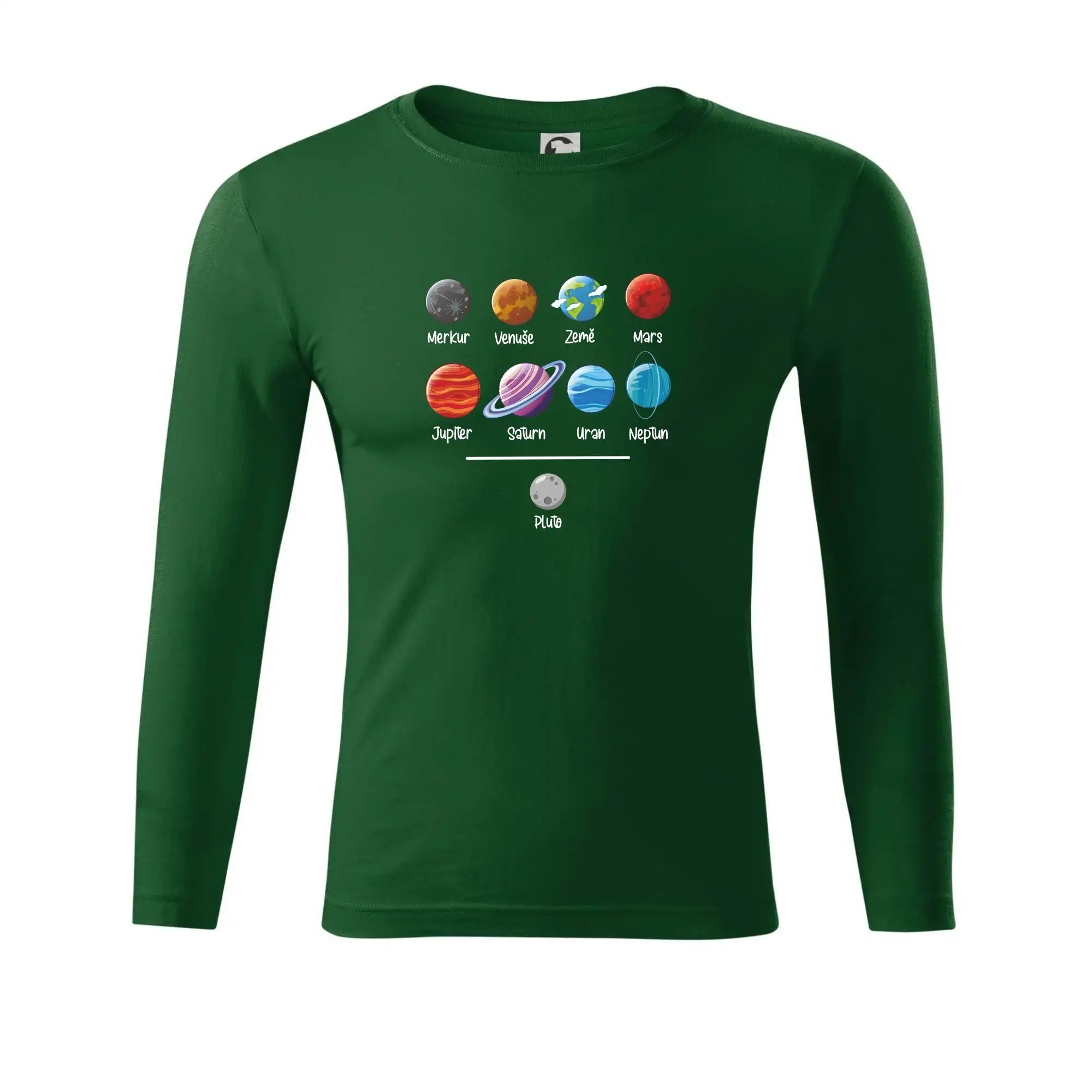 Planety vedle sebe plus pluto