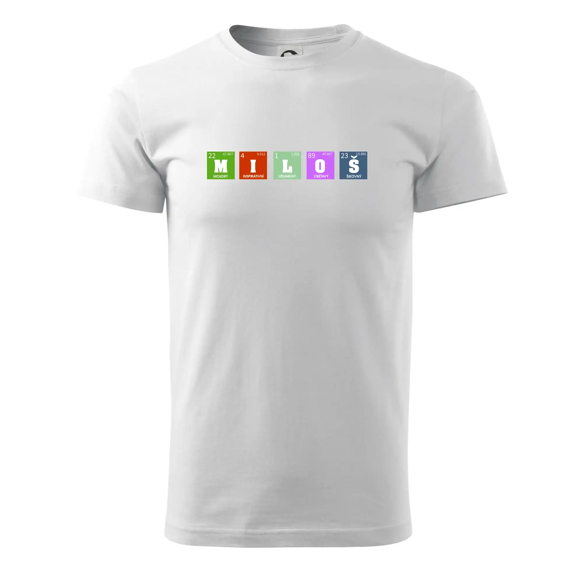 Periodická tabulka - jméno a vlastnosti (vlastní jméno)