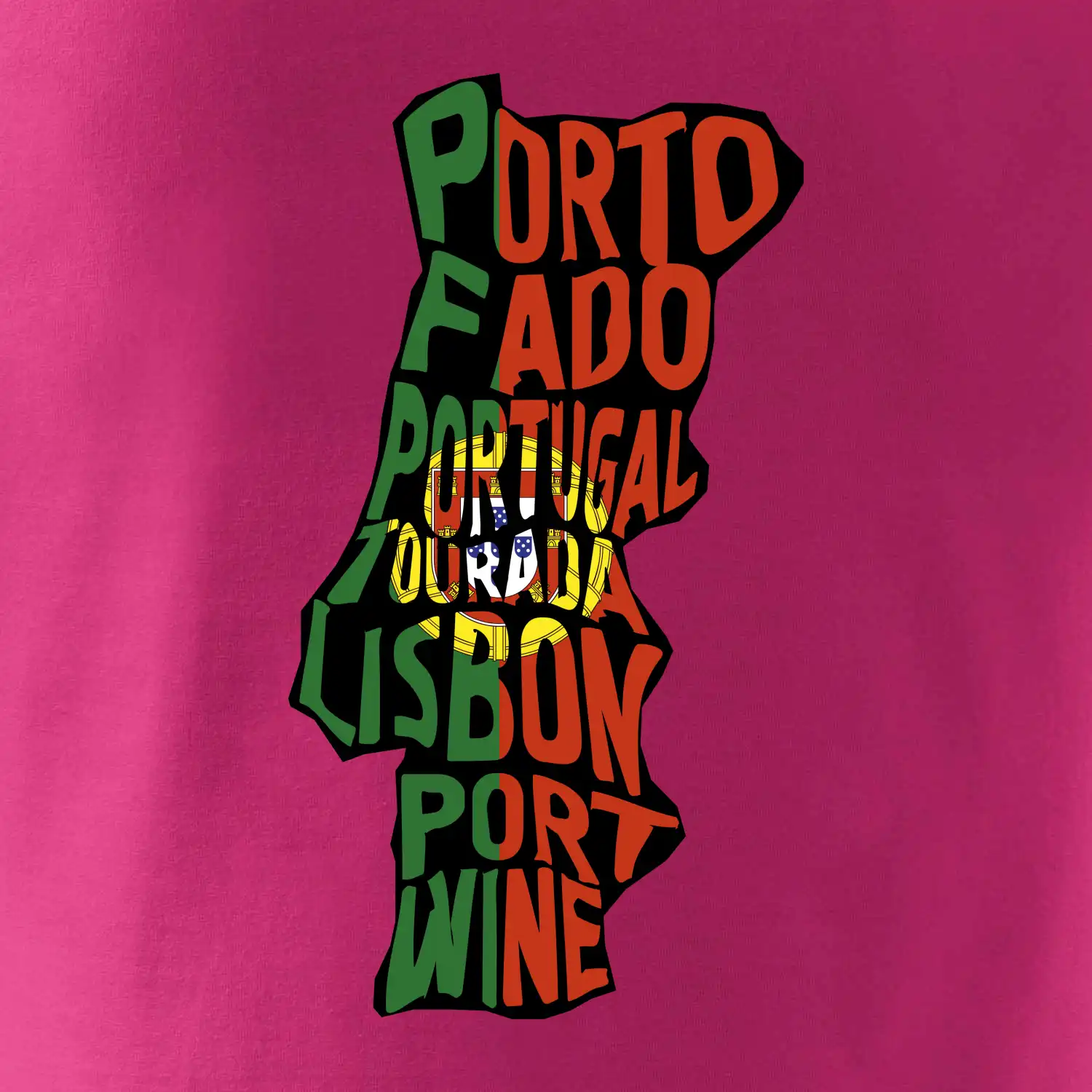 Mapy - názvy měst - Portugalsko
