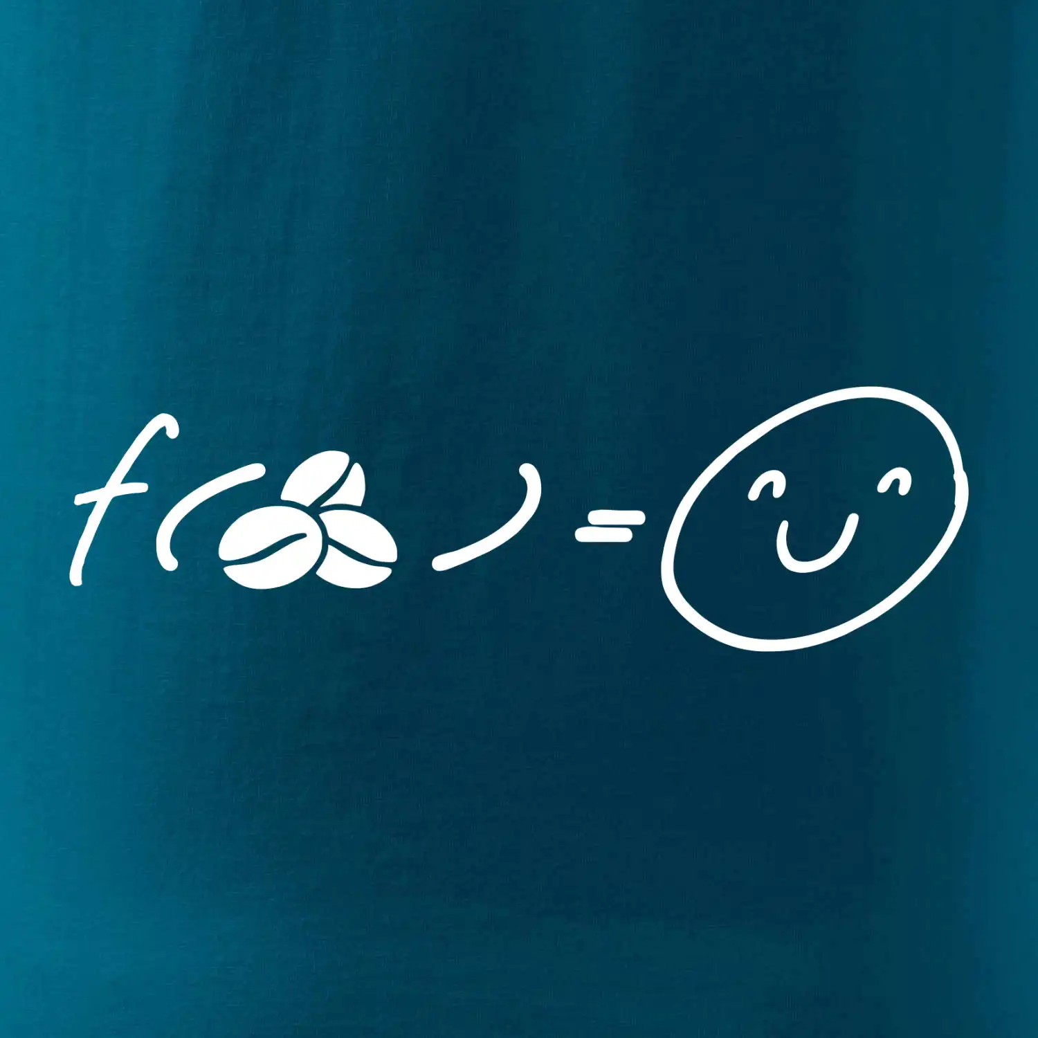 Matematická funkce - káva