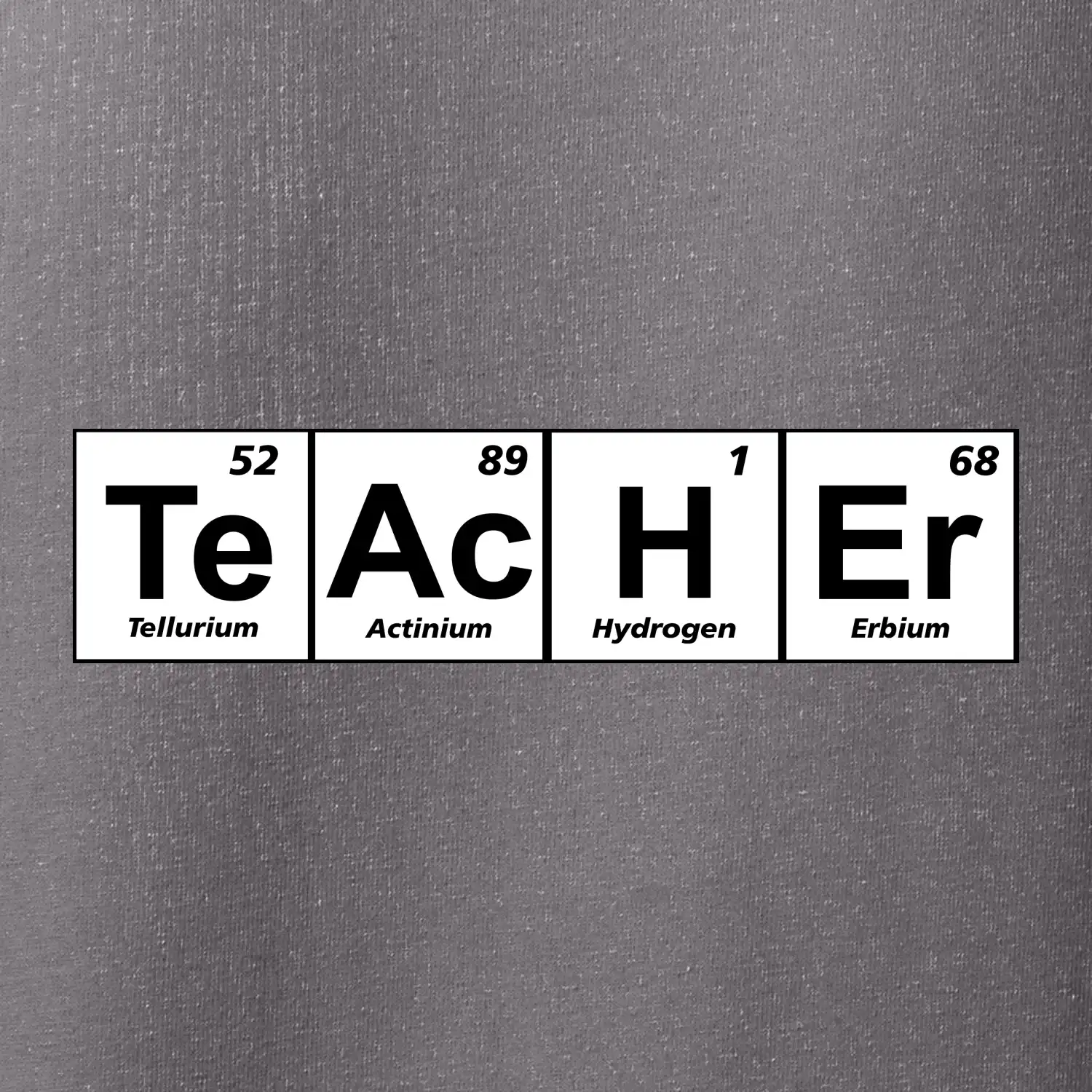 Periodická tabulka - Teacher