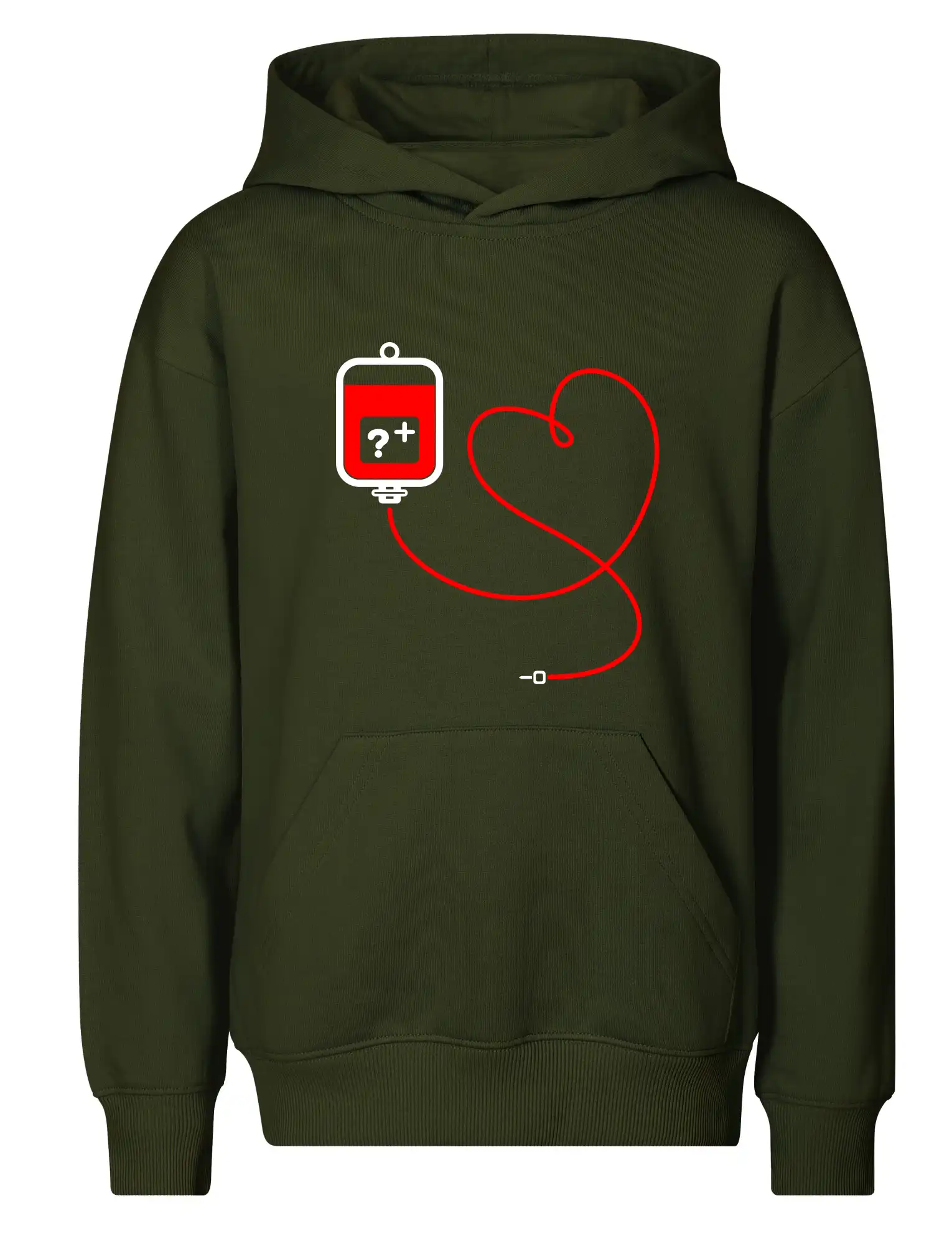 Transfúze srdce - vaše krevní skupina