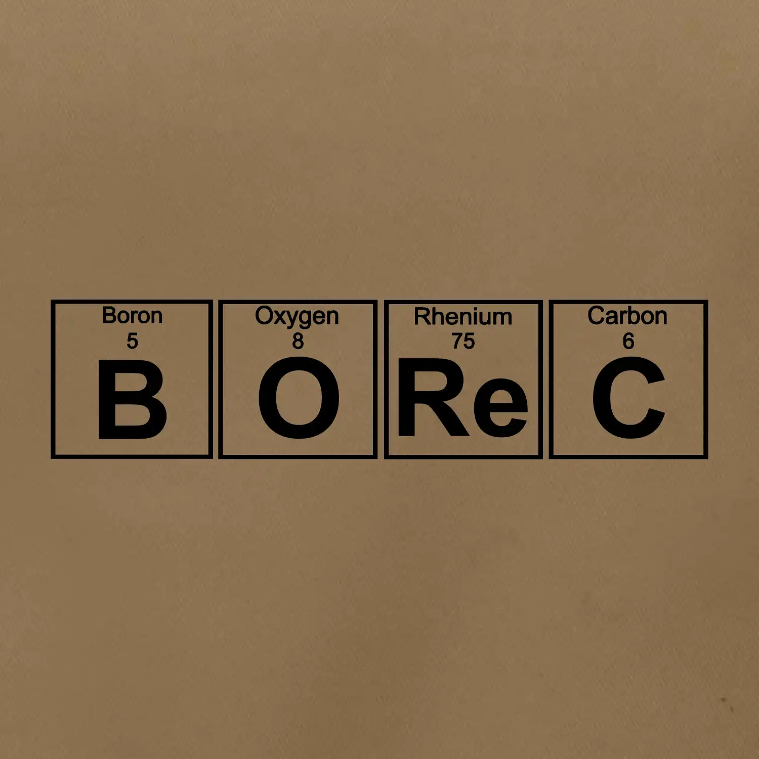 Borec - Periodická tabulka