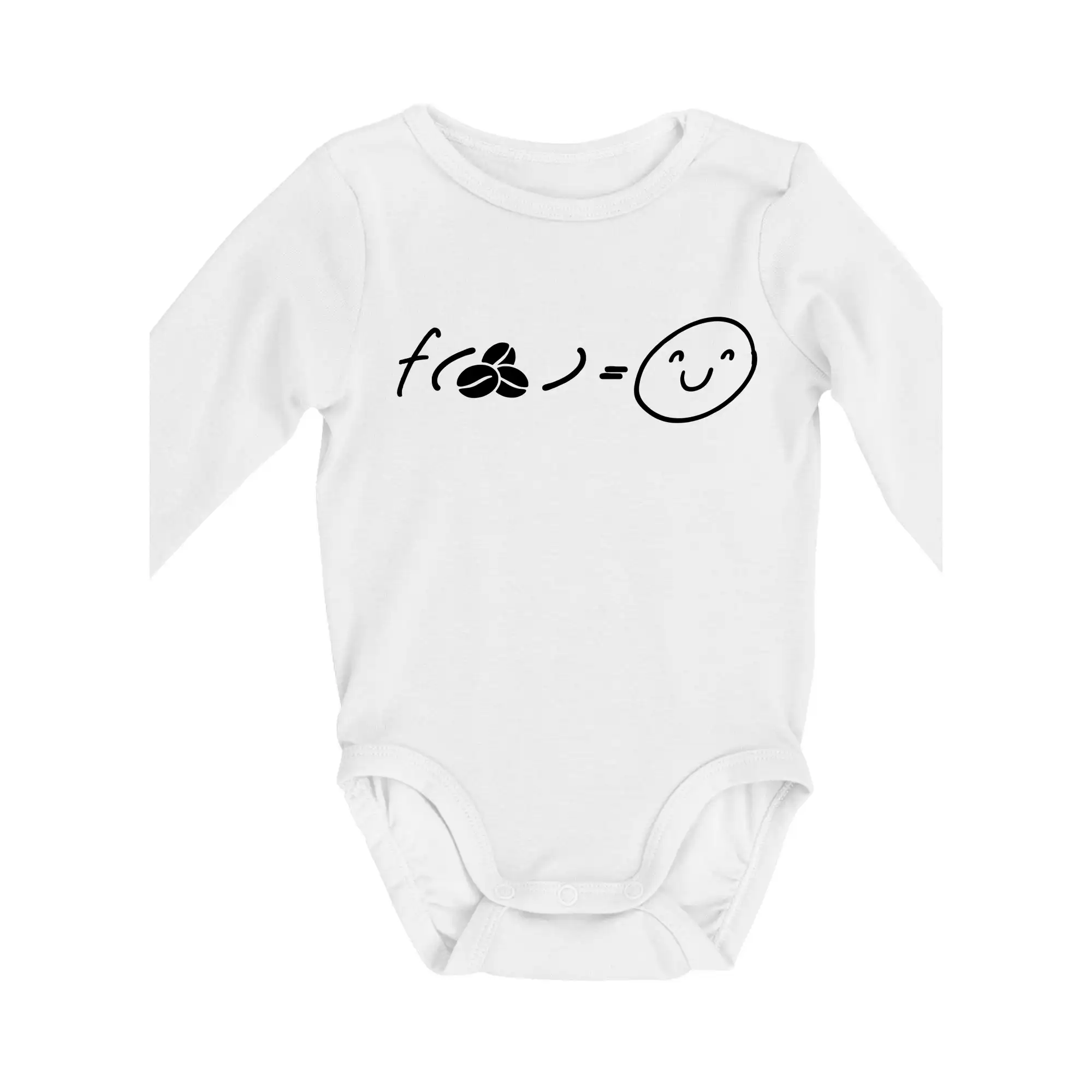 Matematická funkce - káva