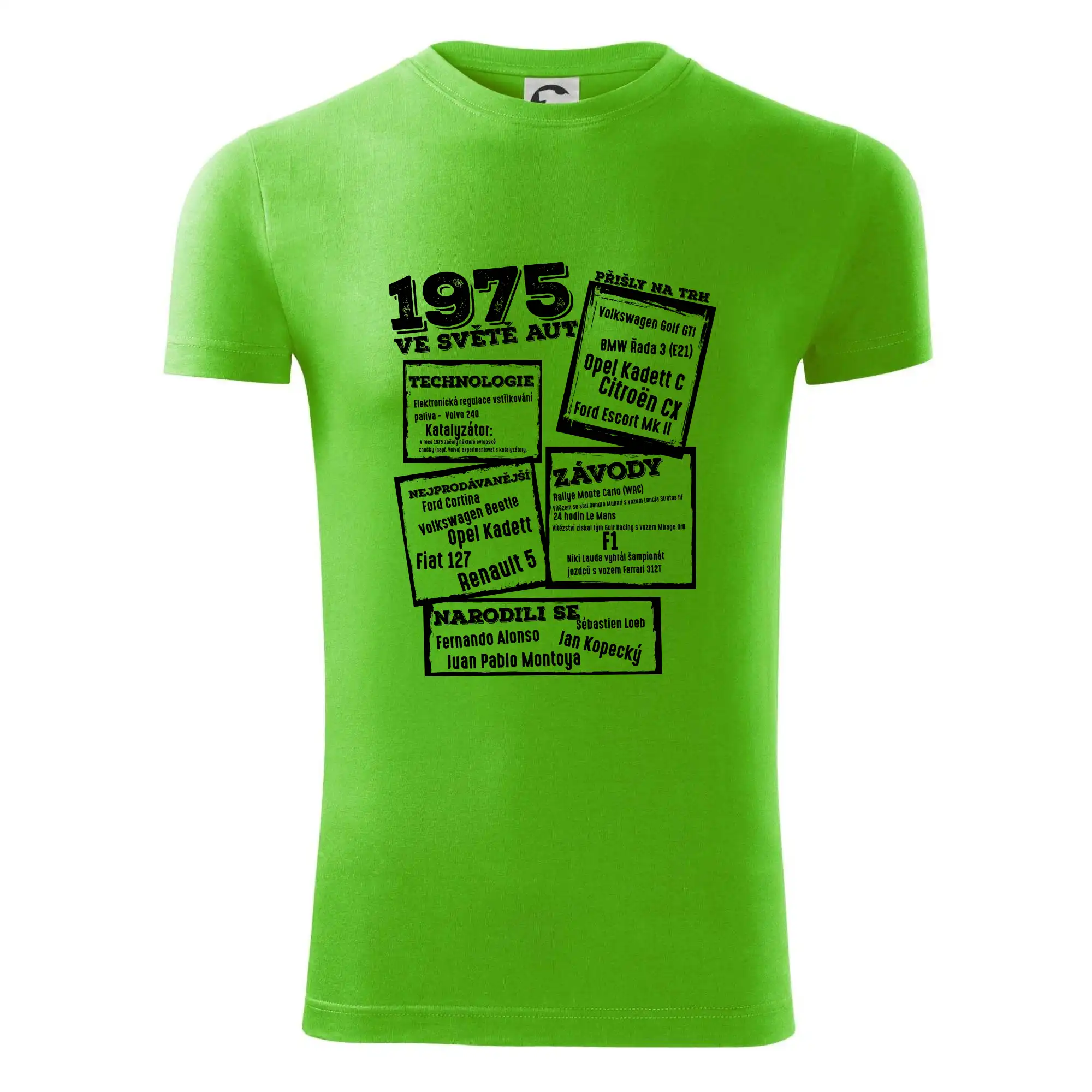 V kostce pro fanouška automobilismu 1975