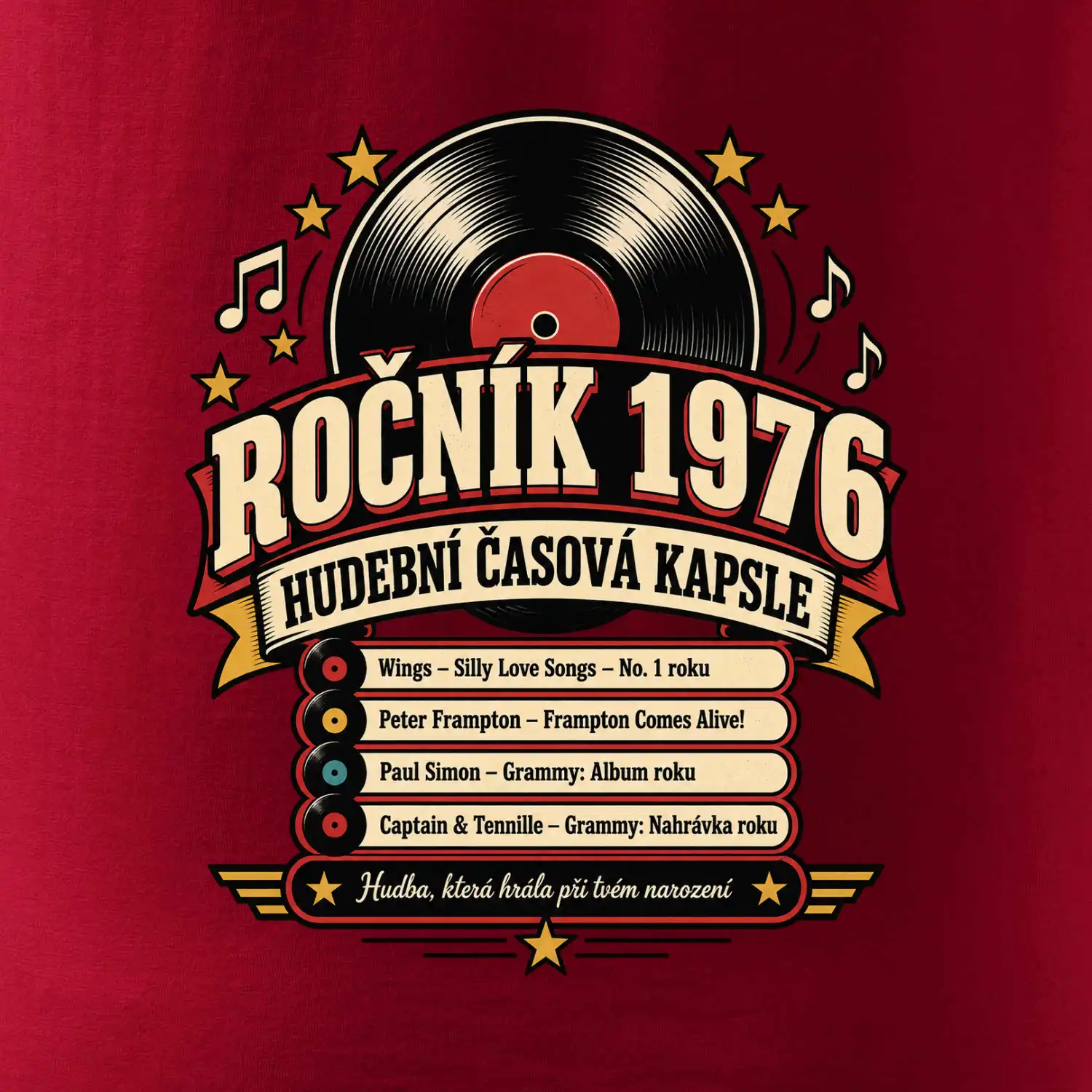 Ročník 1976 hudební časová kapsle