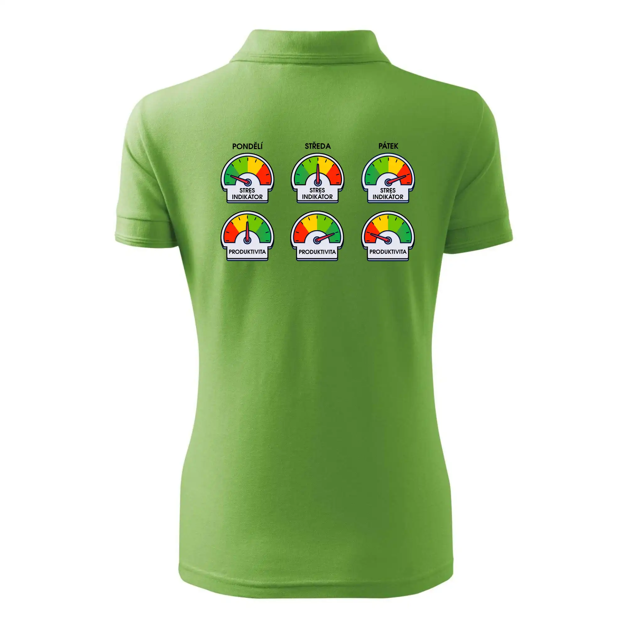 Průběh pracovního týdne