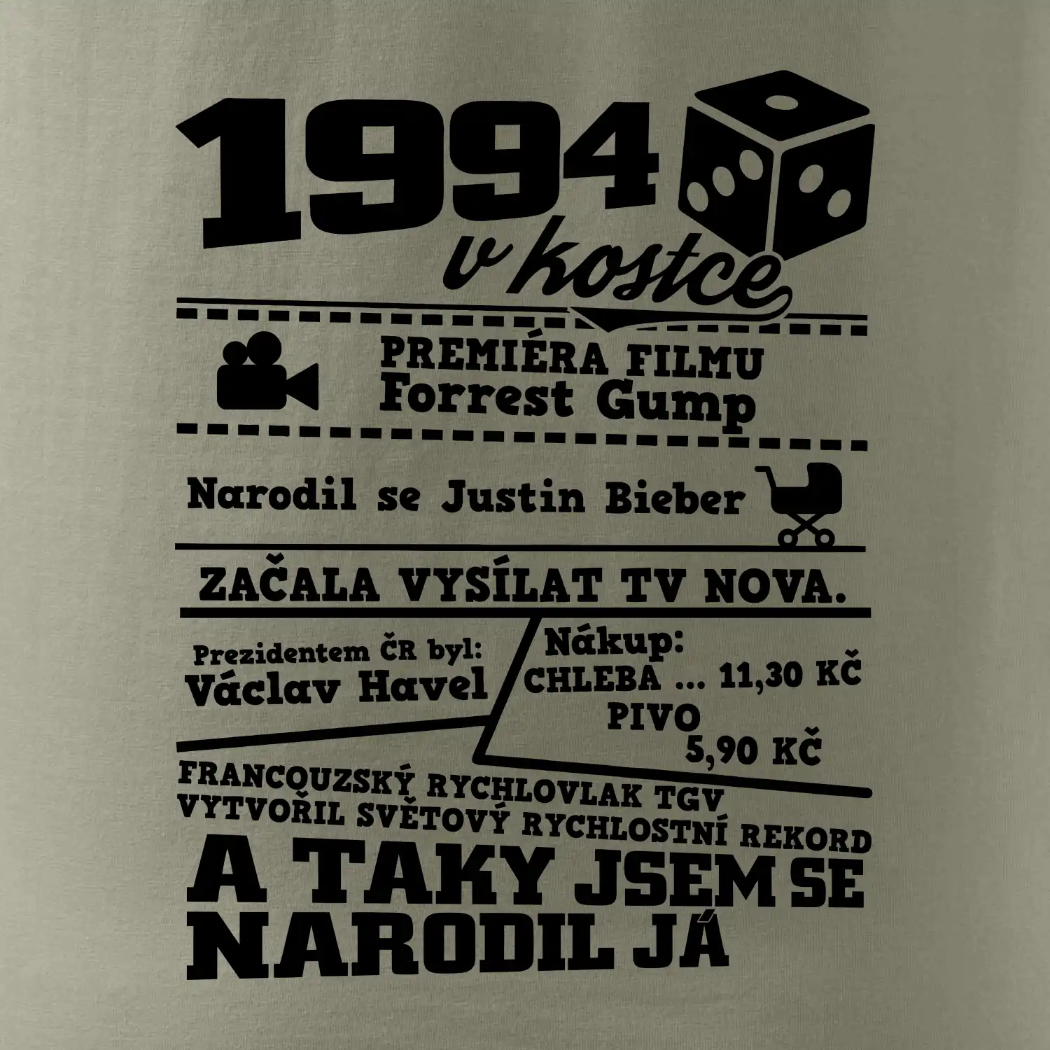 1994 v kostce