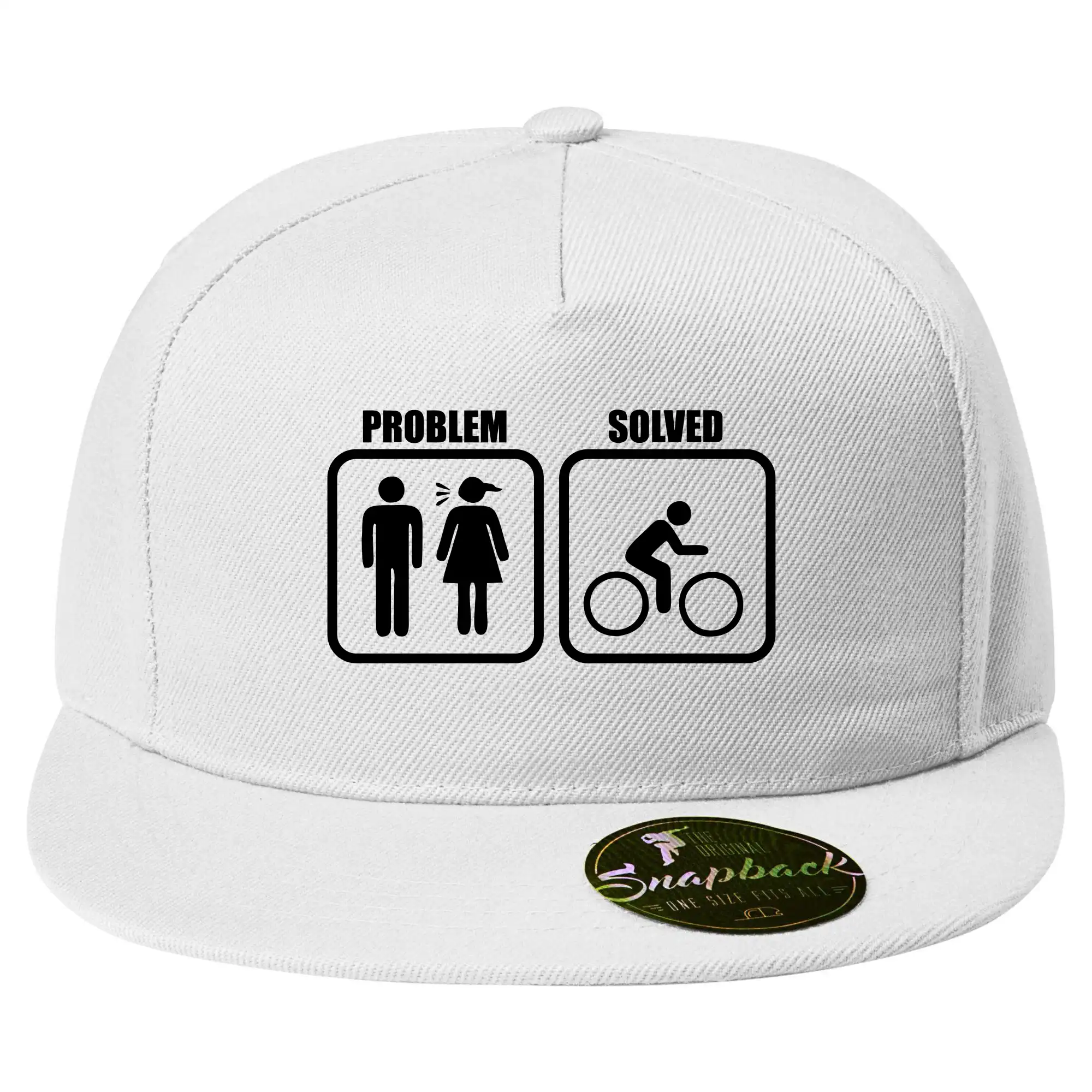 Problém - Kolo
