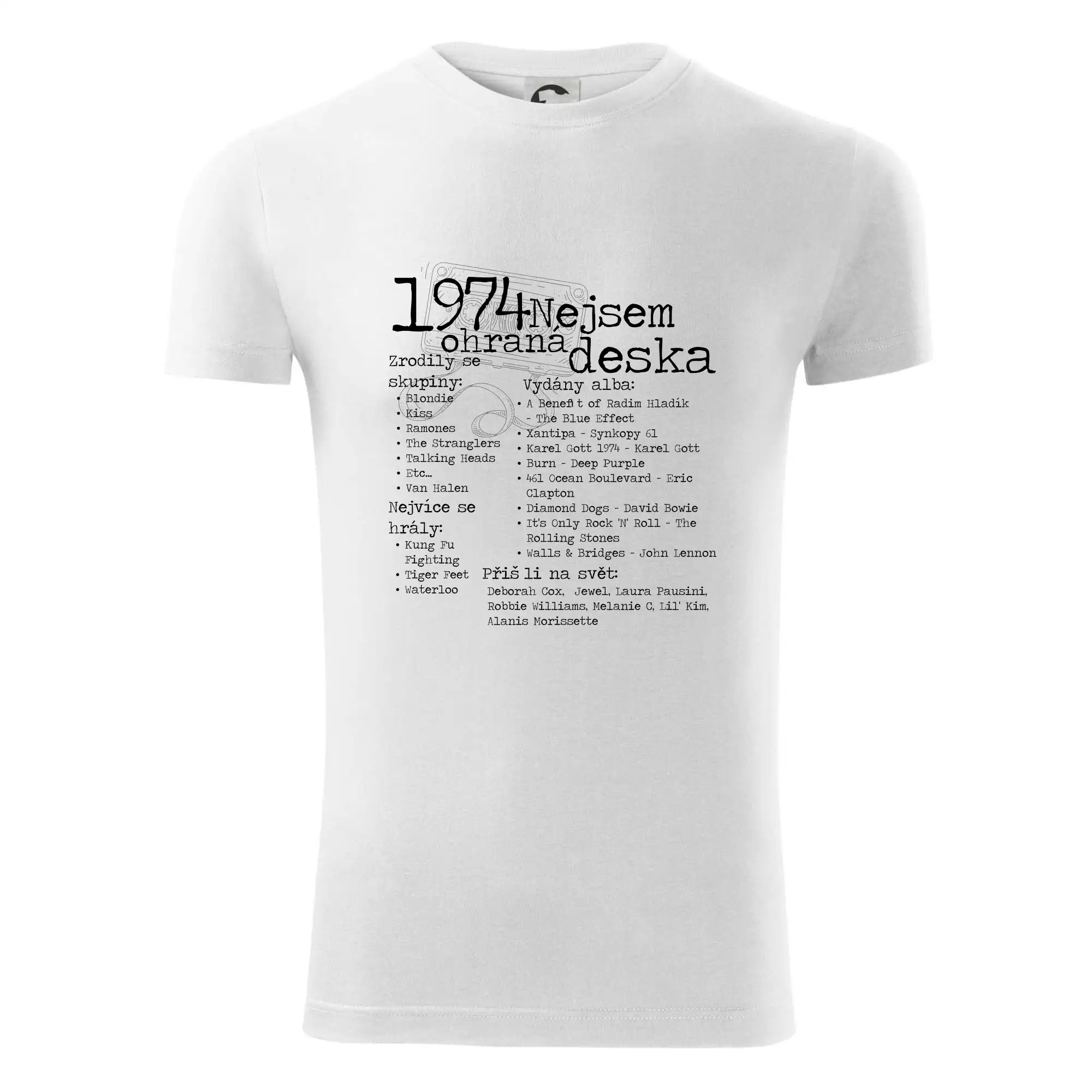 Nejsem ohraná deska 1974