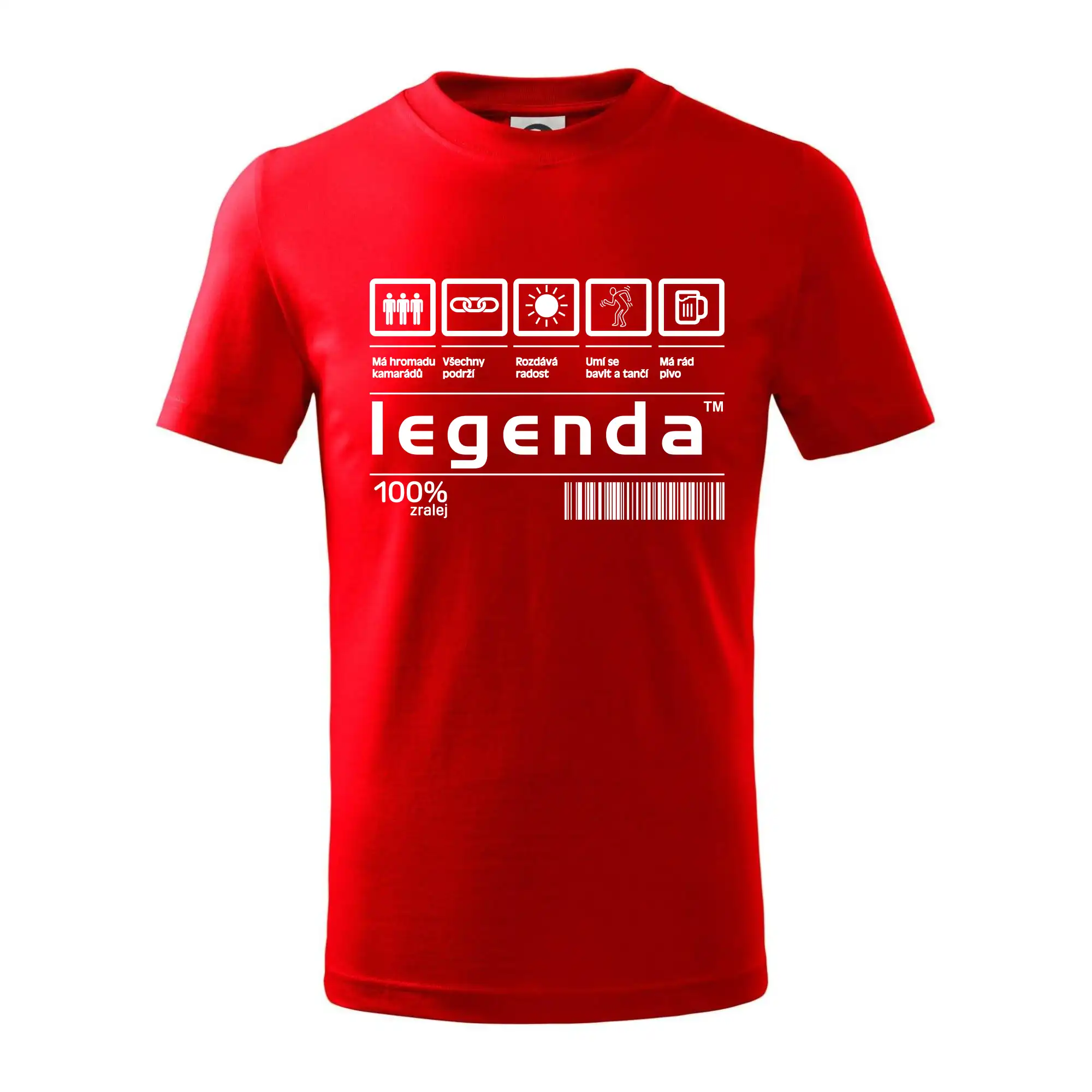 Čárový kód - Legenda