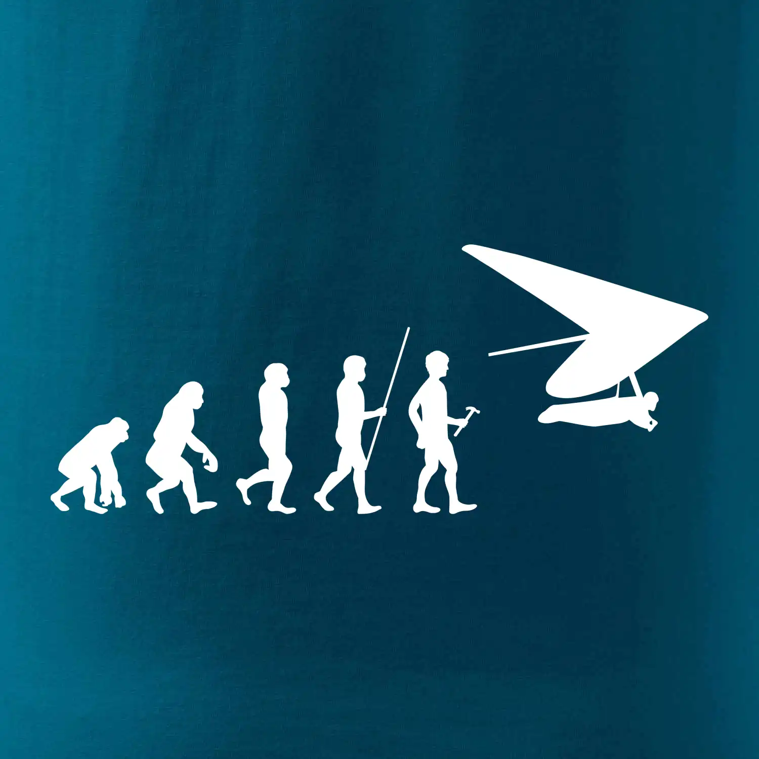 Evoluce rogalo