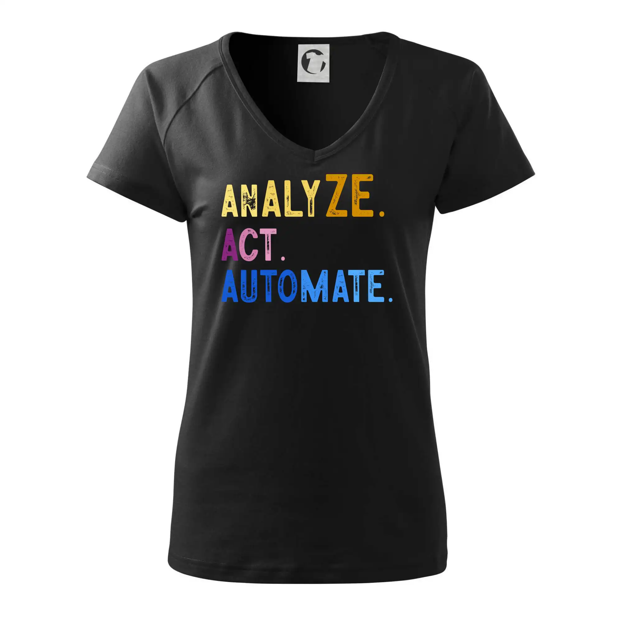 Analyze act automate