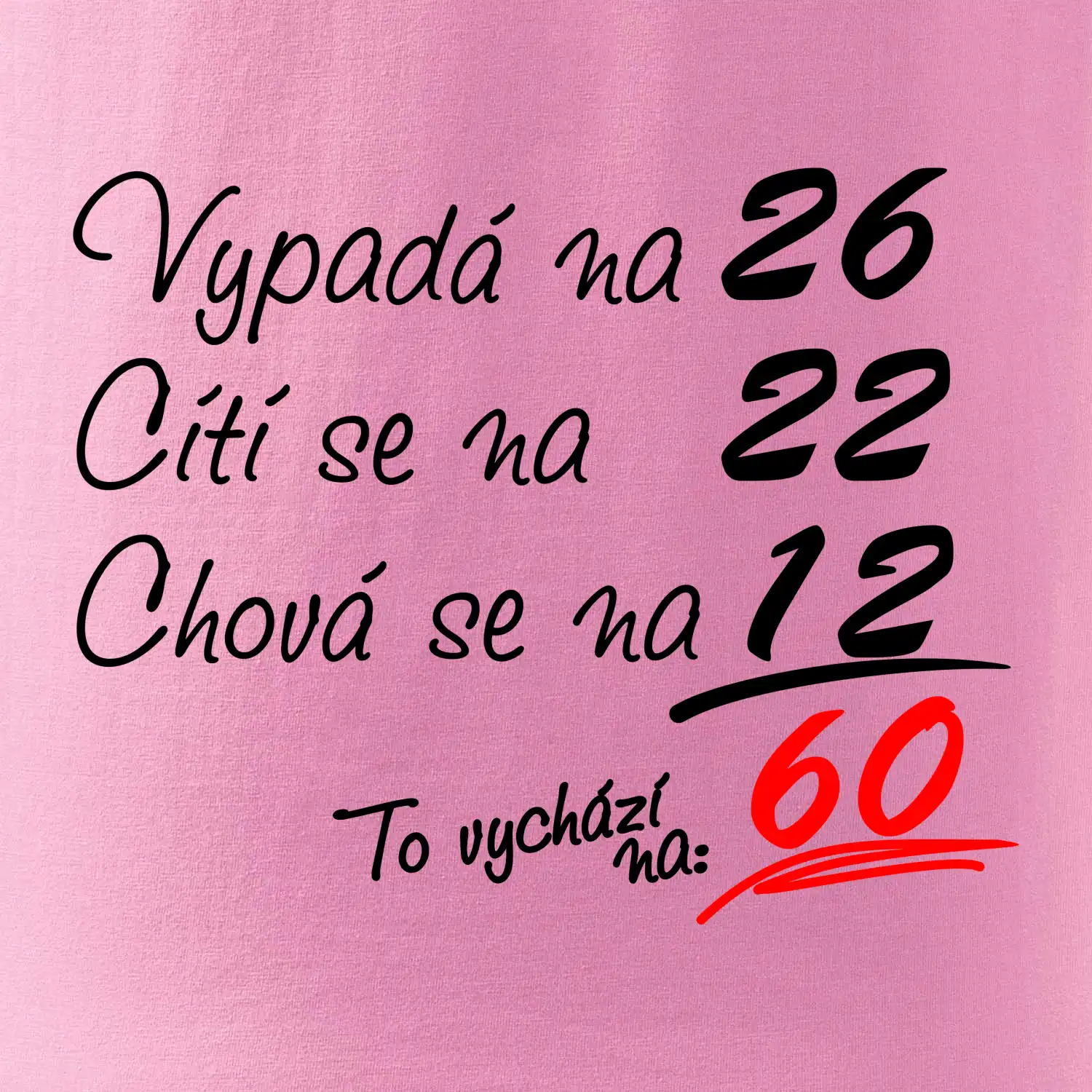 Vypadá, cítí se, chová se - 60 let