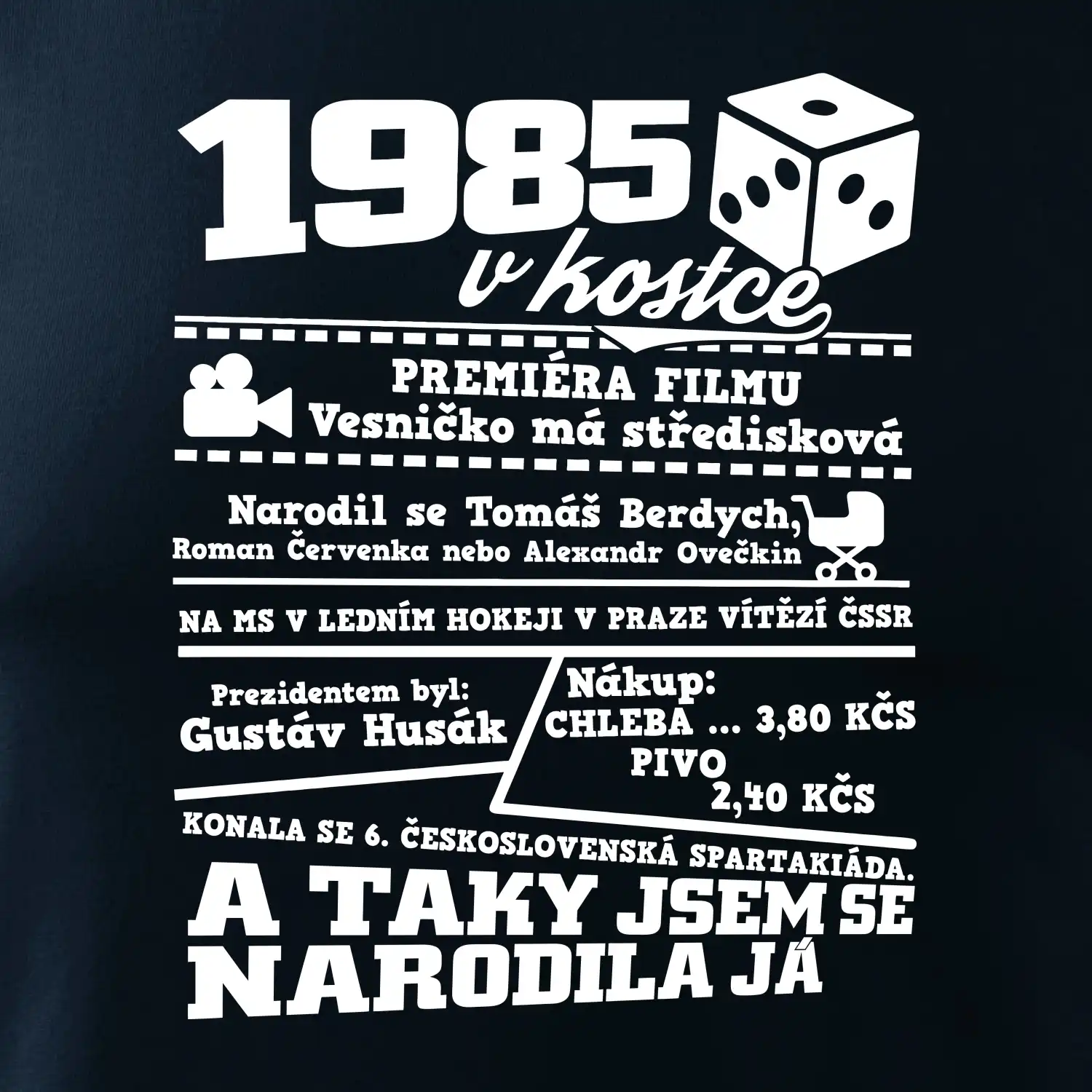 1985 v kostce
