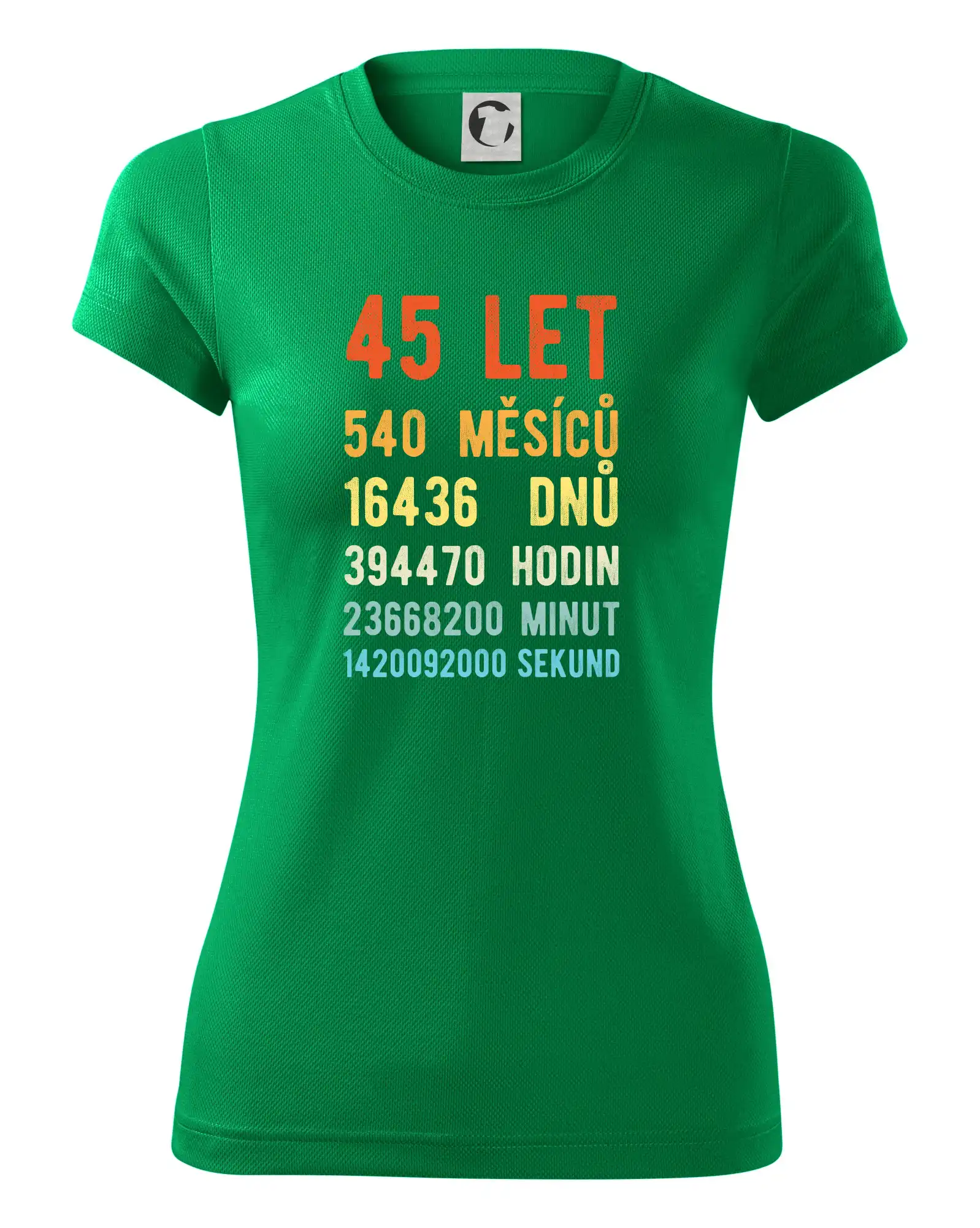 Narozeniny 45 přepočet času