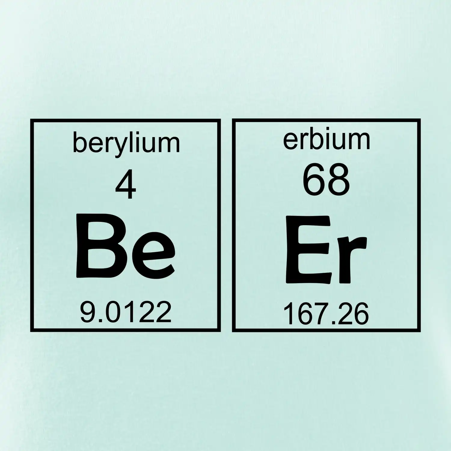 Beer - periodická tabulka