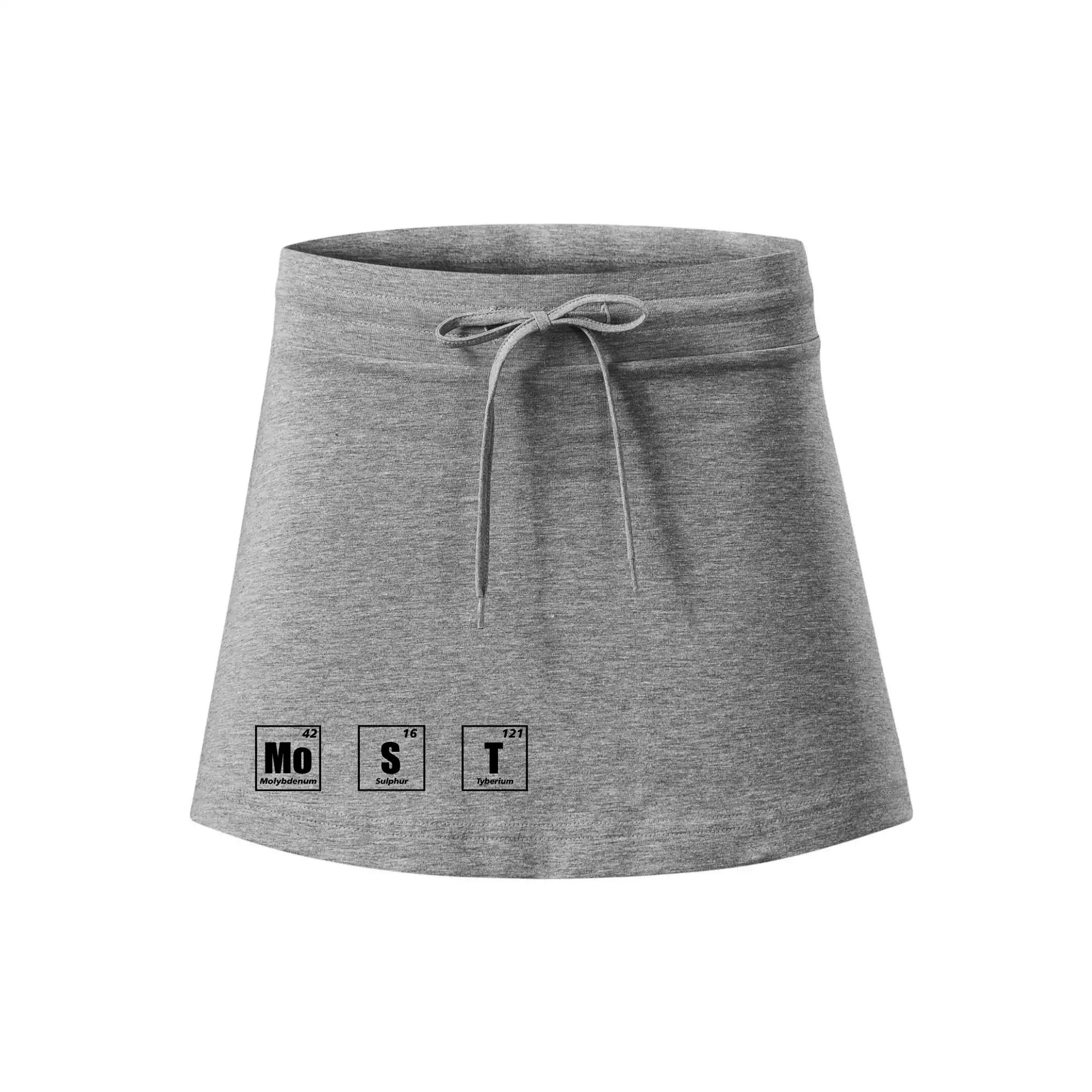 Periodická tabulka Most