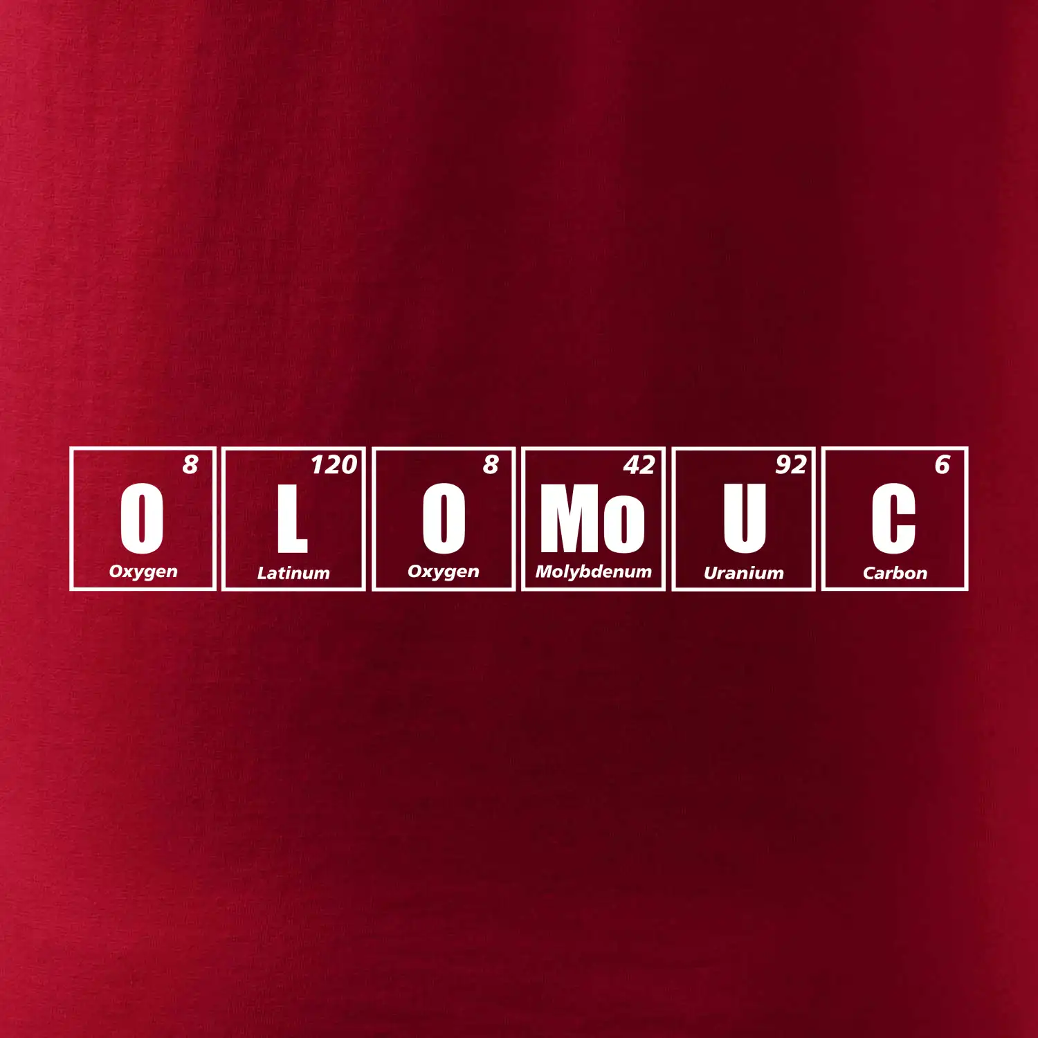 Periodická tabulka Olomouc