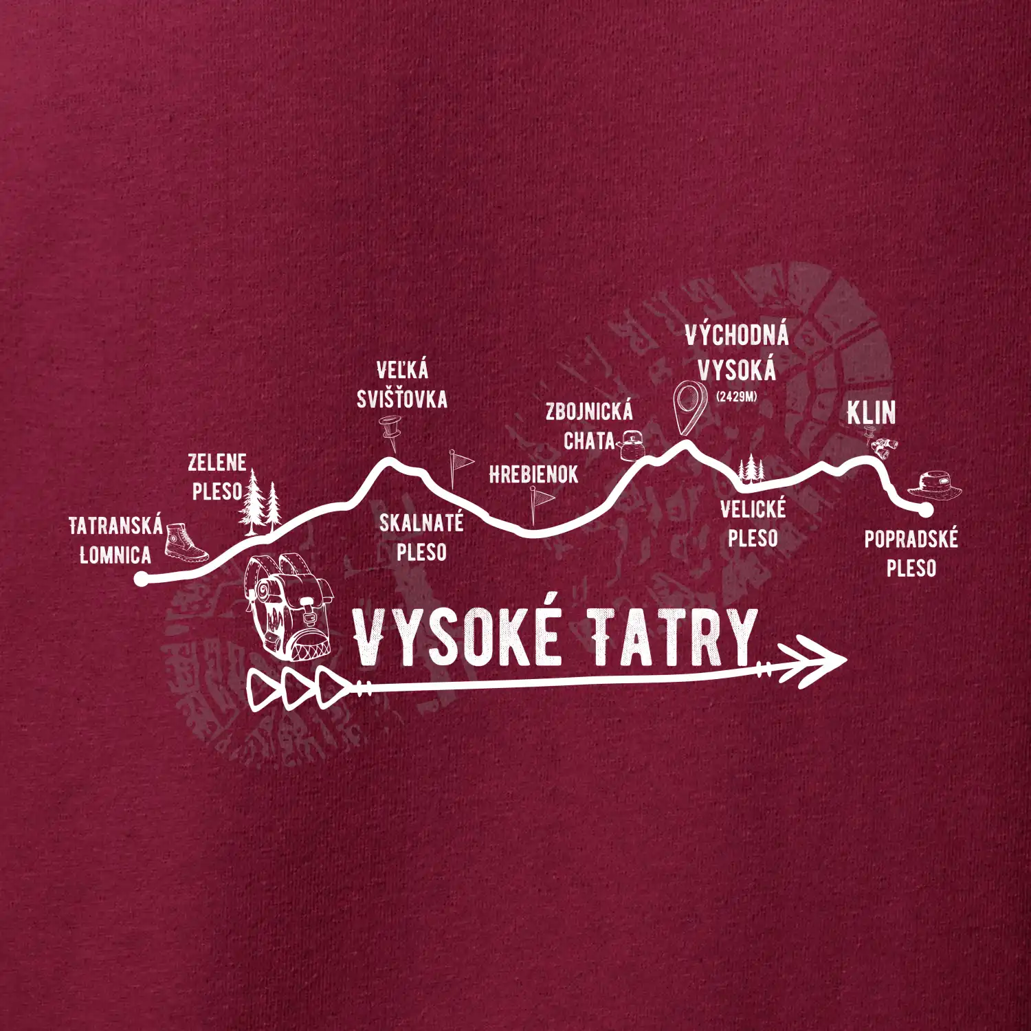 Vysoké Tatry - profil cesty